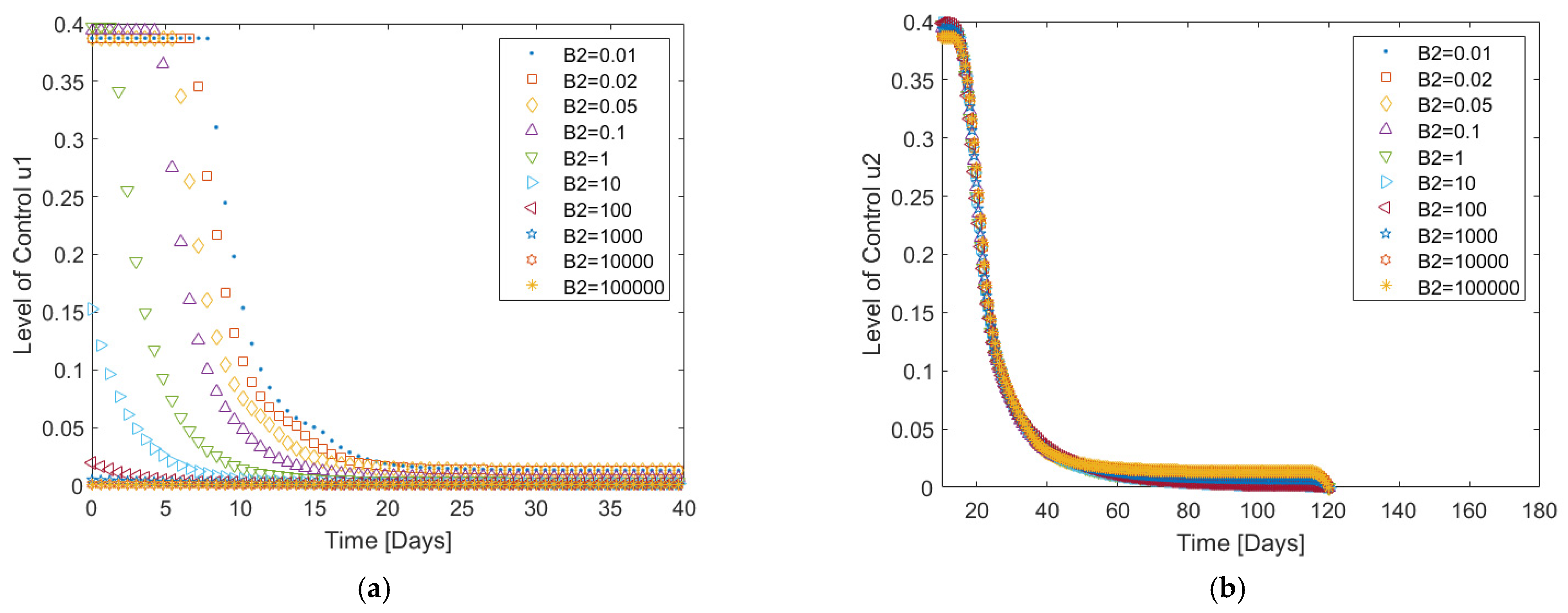 Mathematics 09 02863 g017