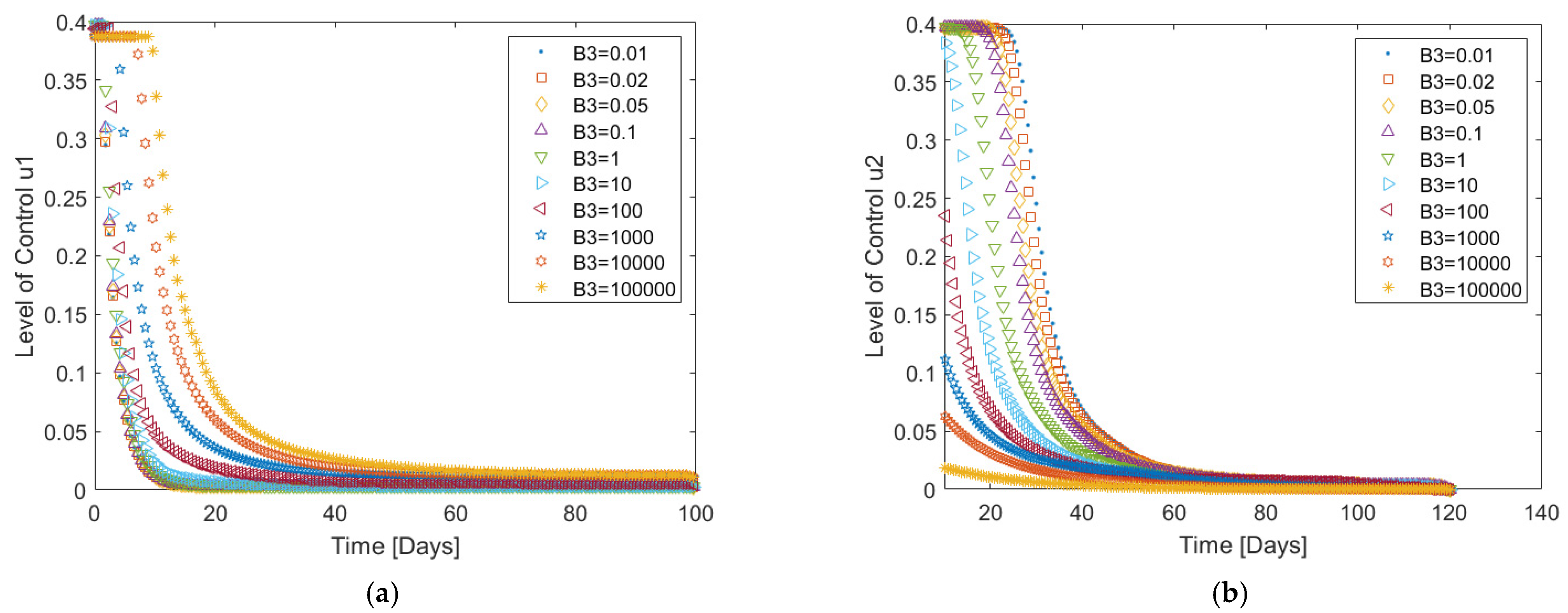 Mathematics 09 02863 g020