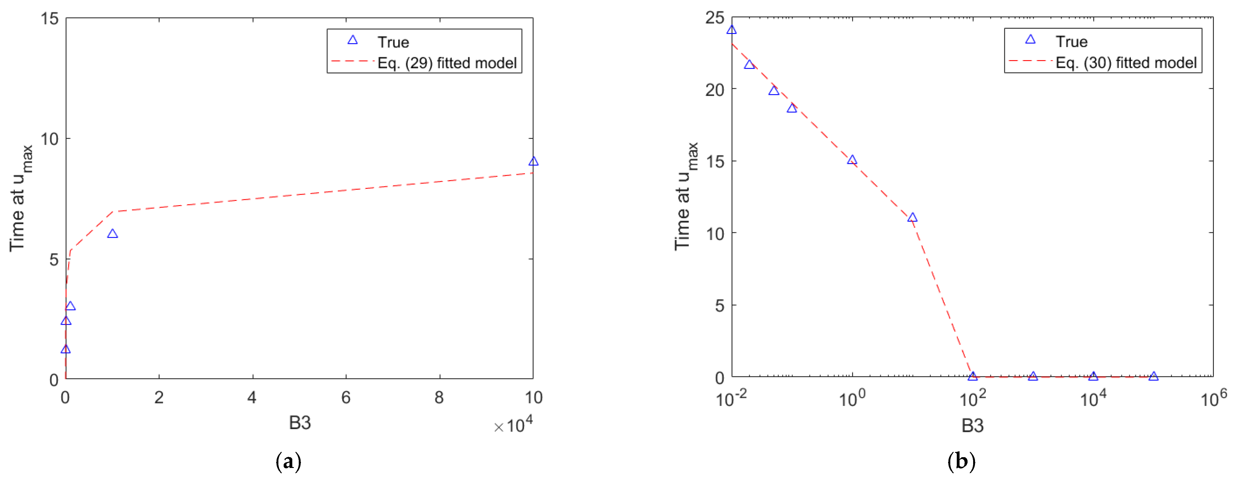 Mathematics 09 02863 g022
