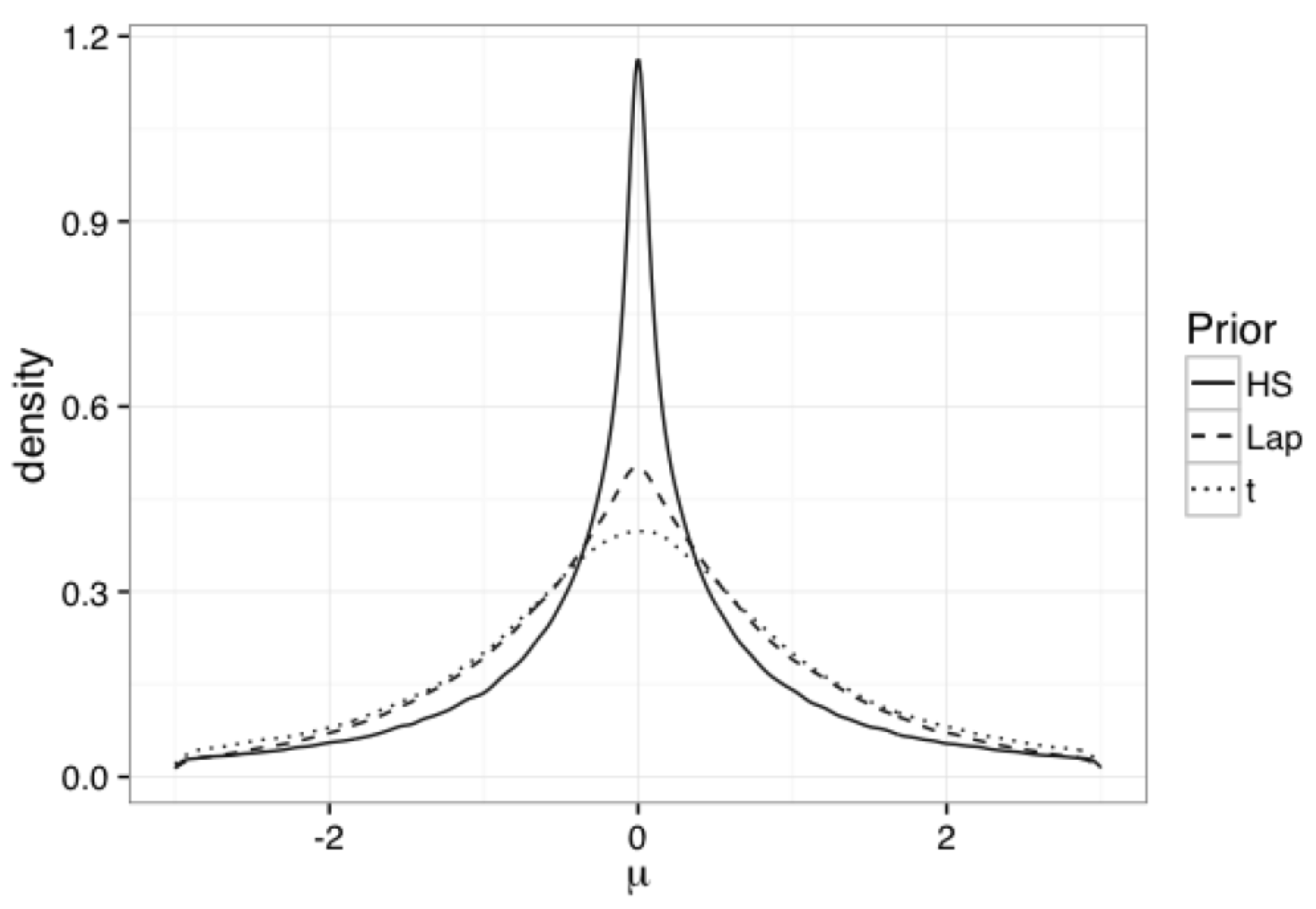 Mathematics 09 02865 g001 550