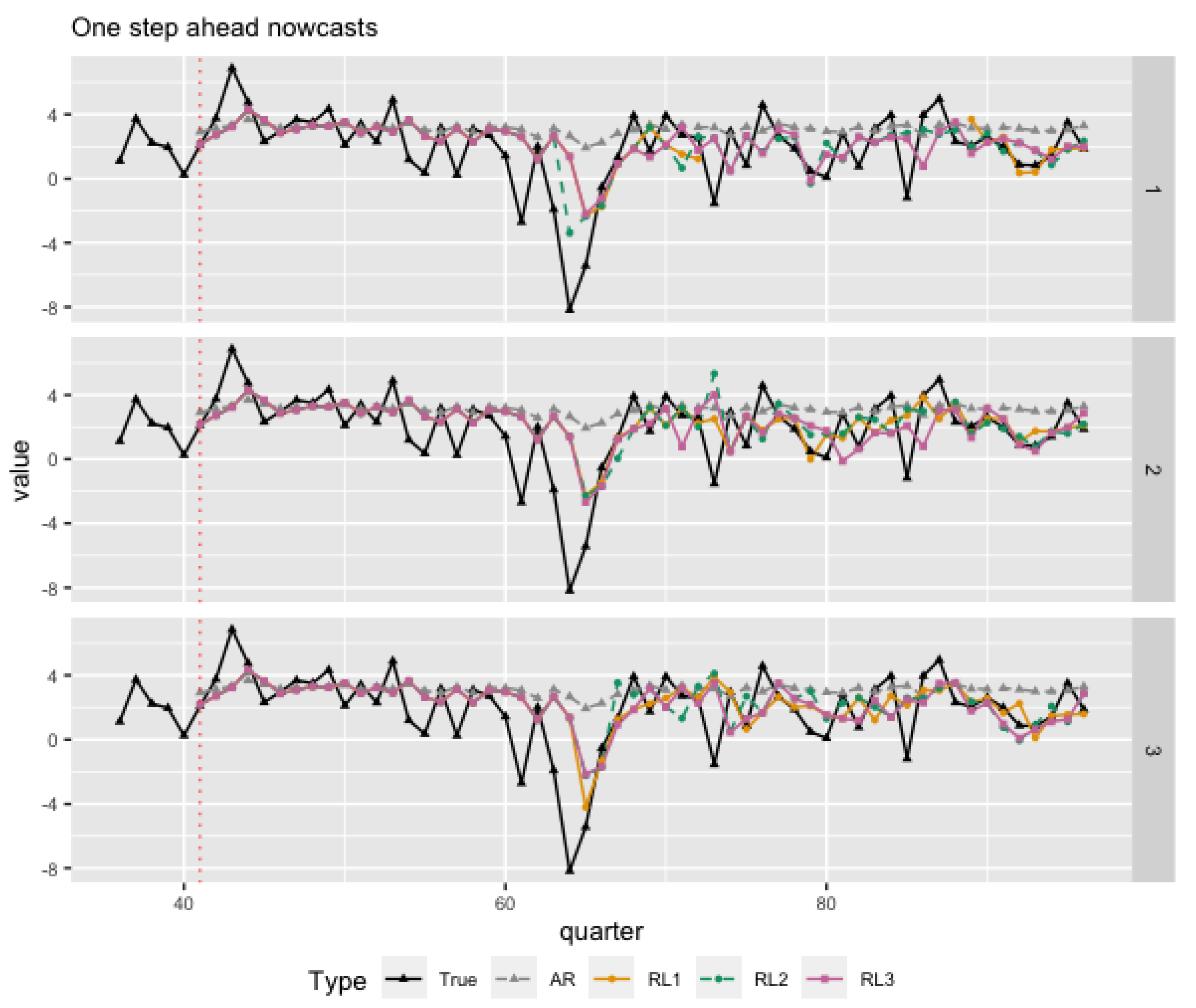 Mathematics 09 02865 g009 550