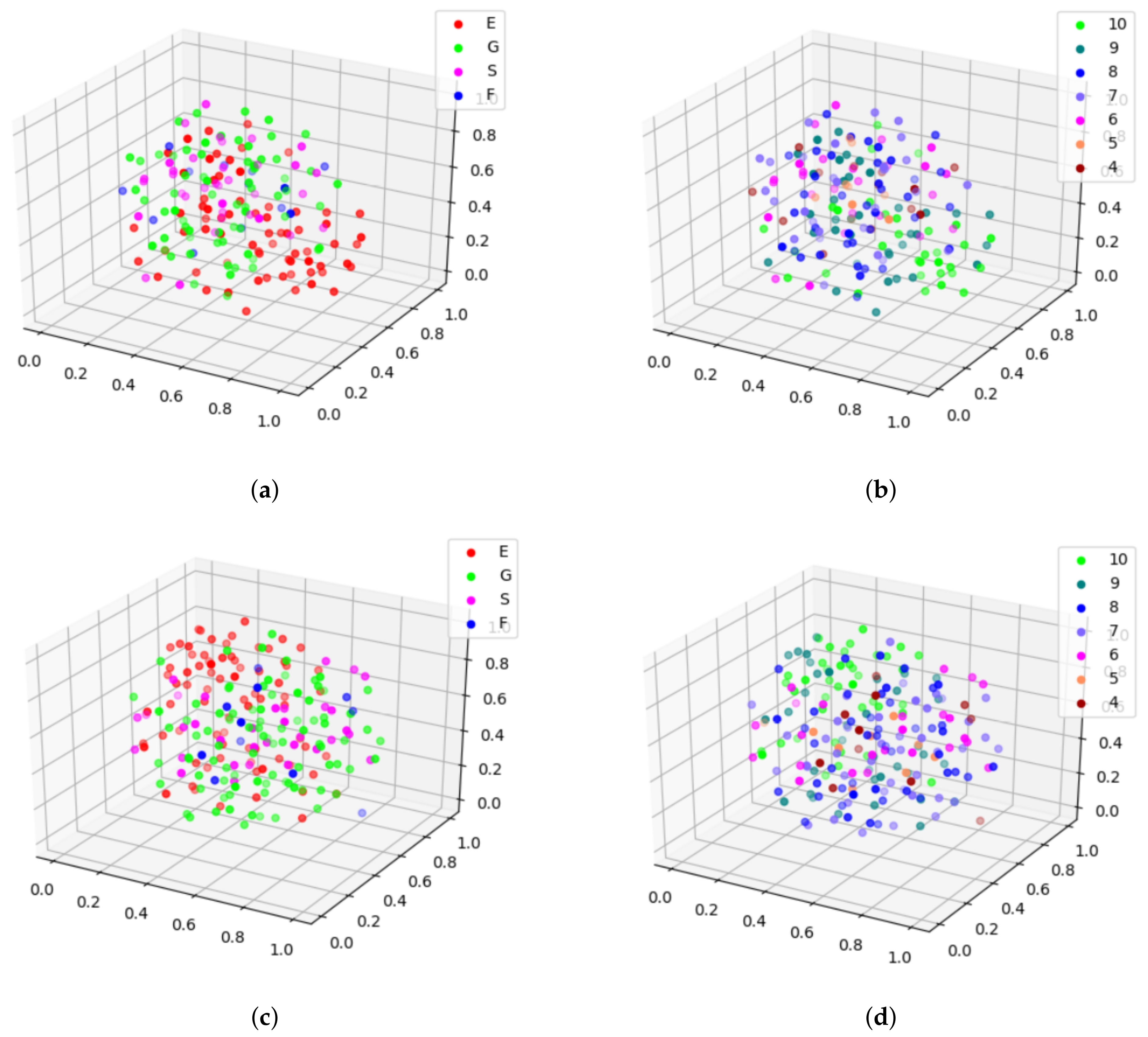 Mathematics 09 02870 g005 550