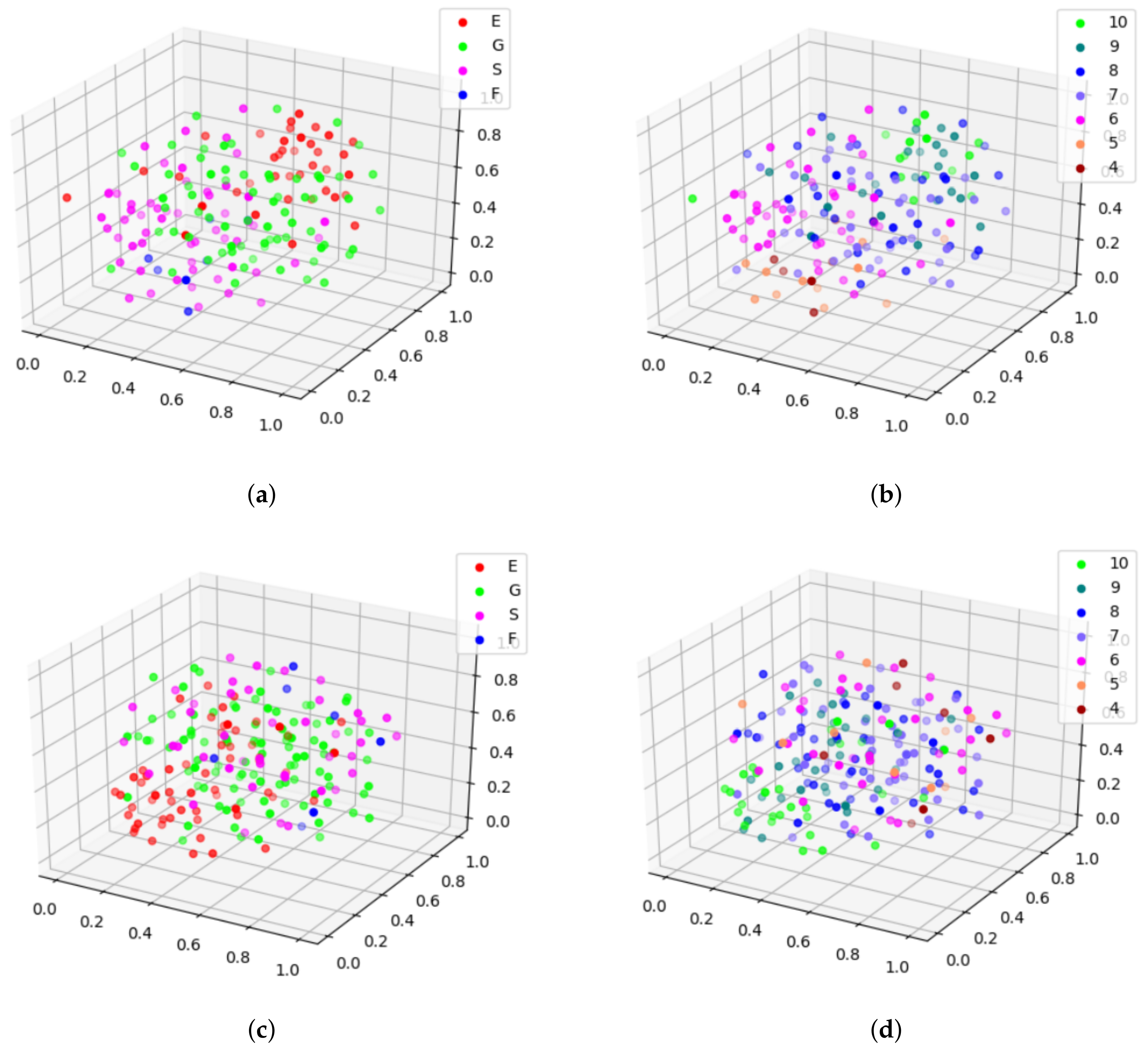 Mathematics 09 02870 g006 550