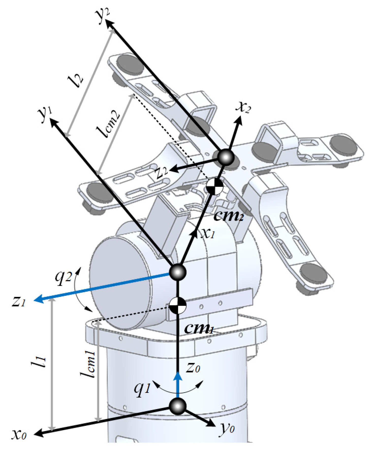 Mathematics 09 02871 g002