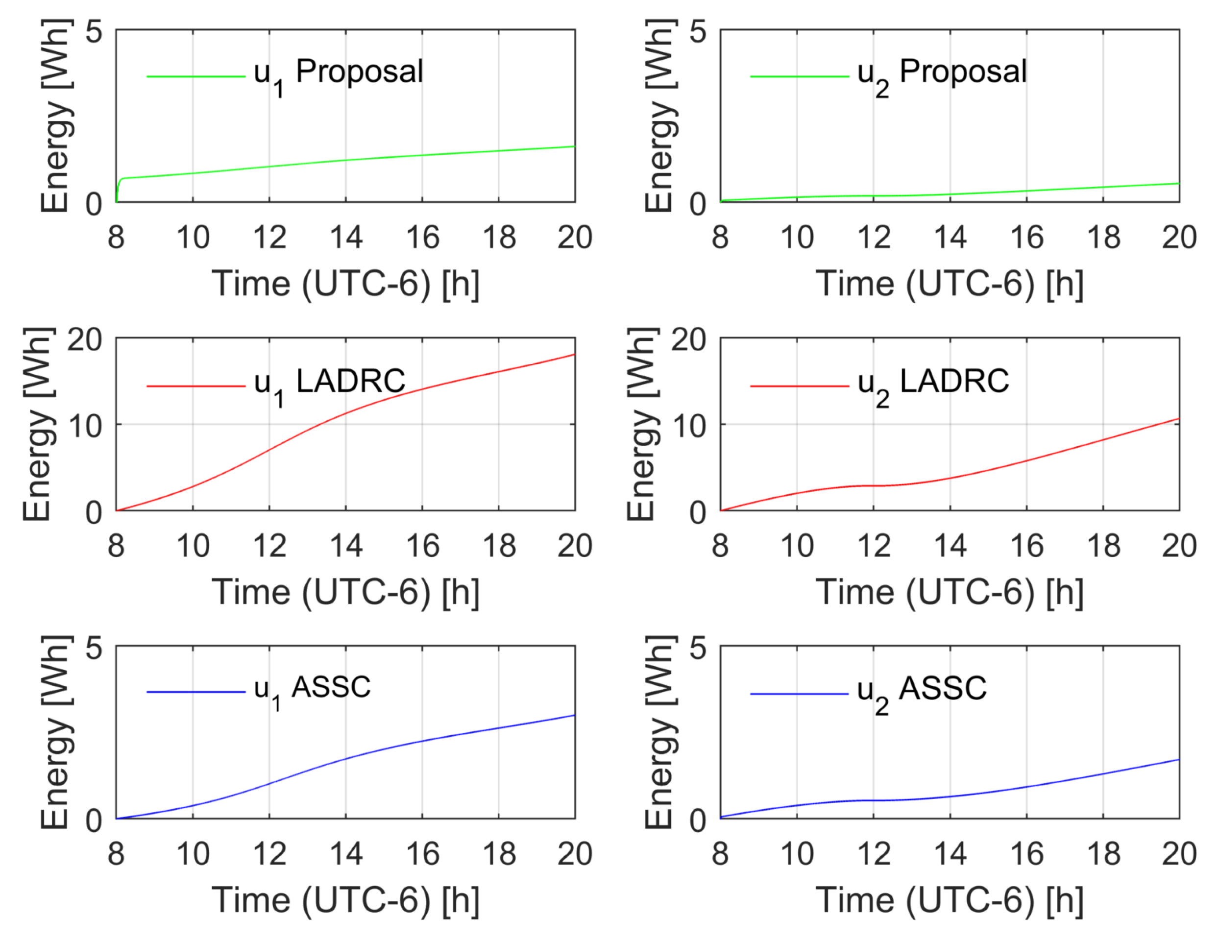 Mathematics 09 02871 g007