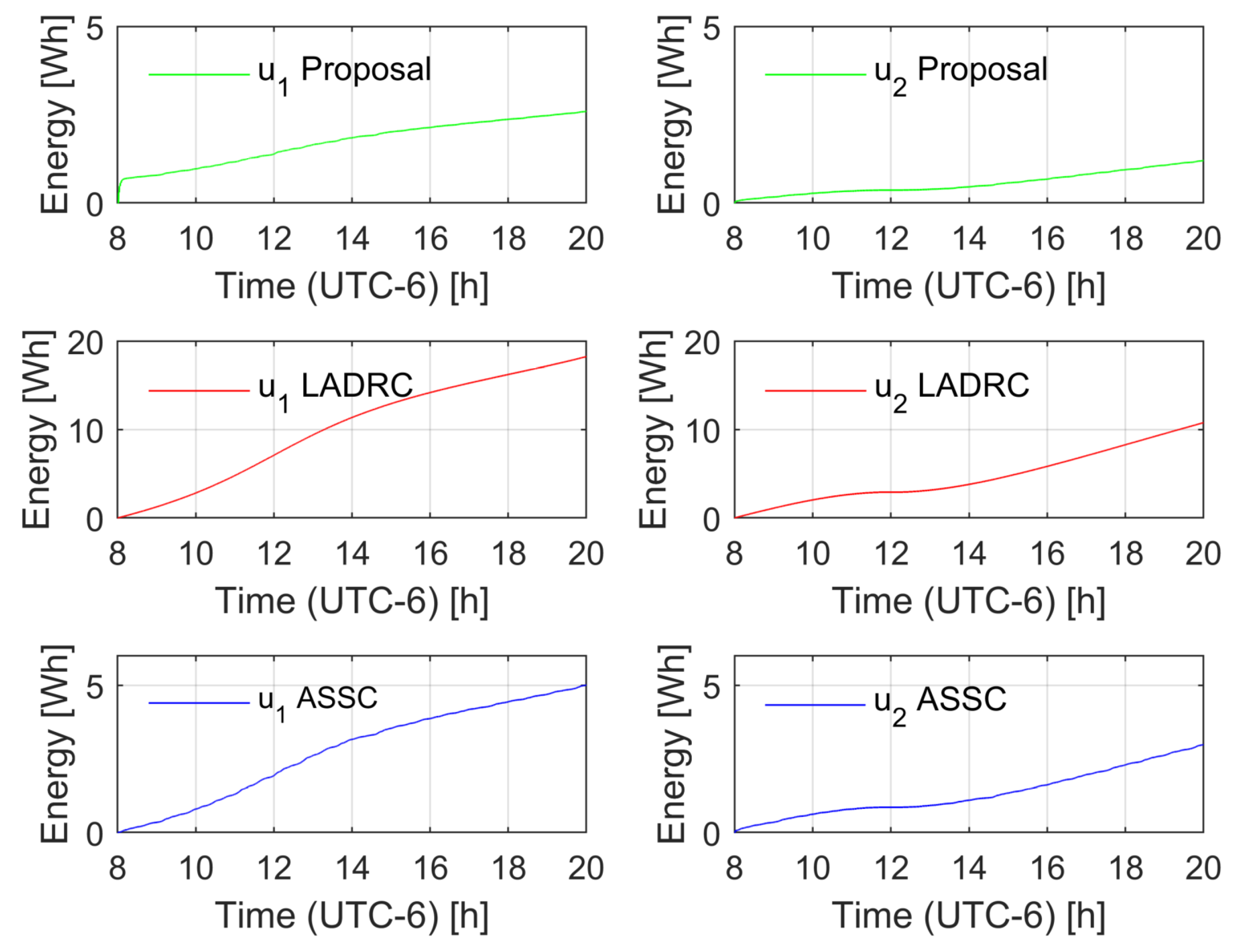 Mathematics 09 02871 g008