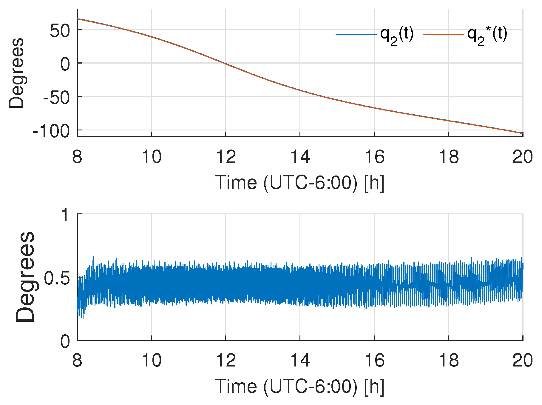 Mathematics 09 02871 g015