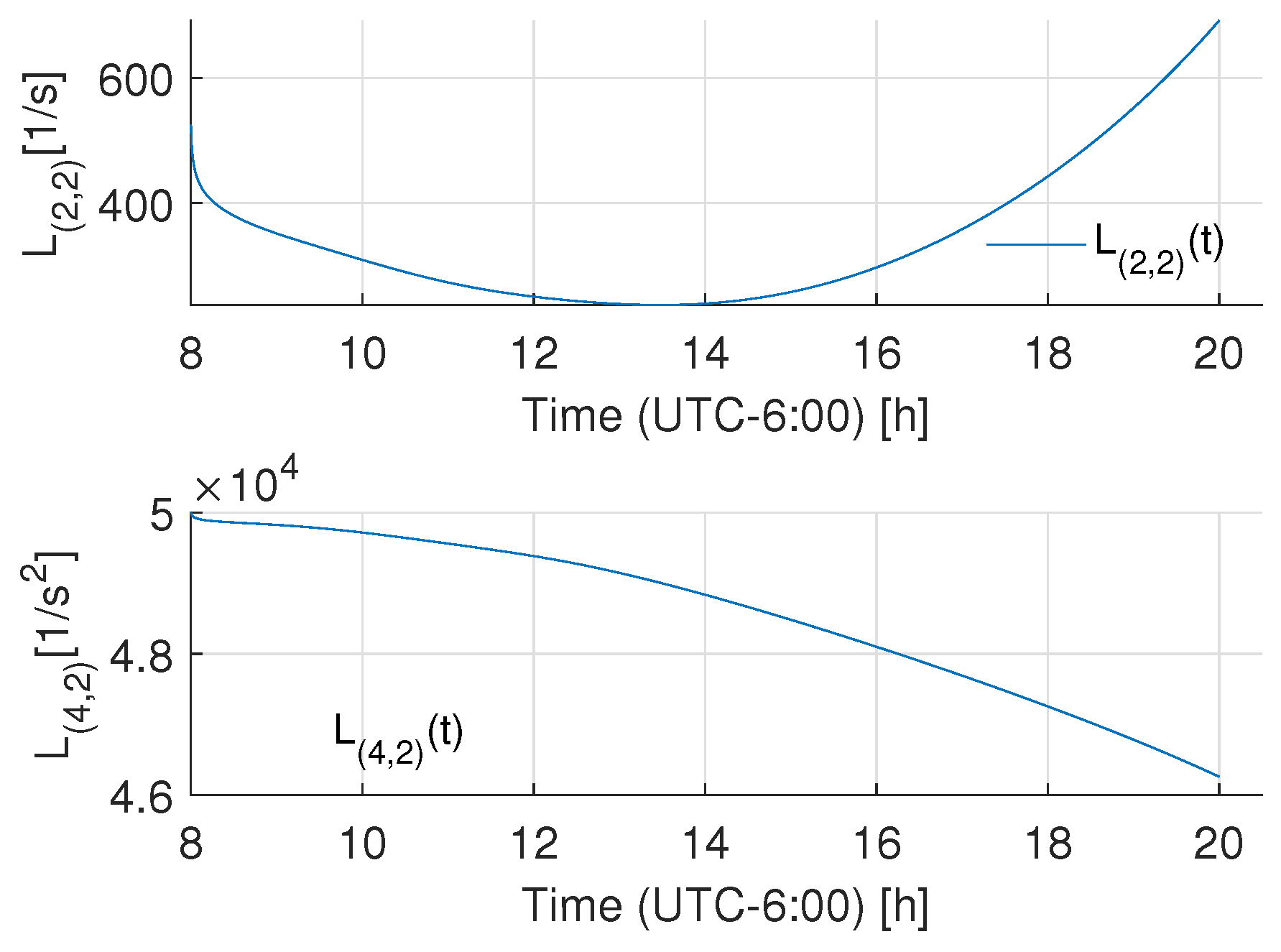 Mathematics 09 02871 g017