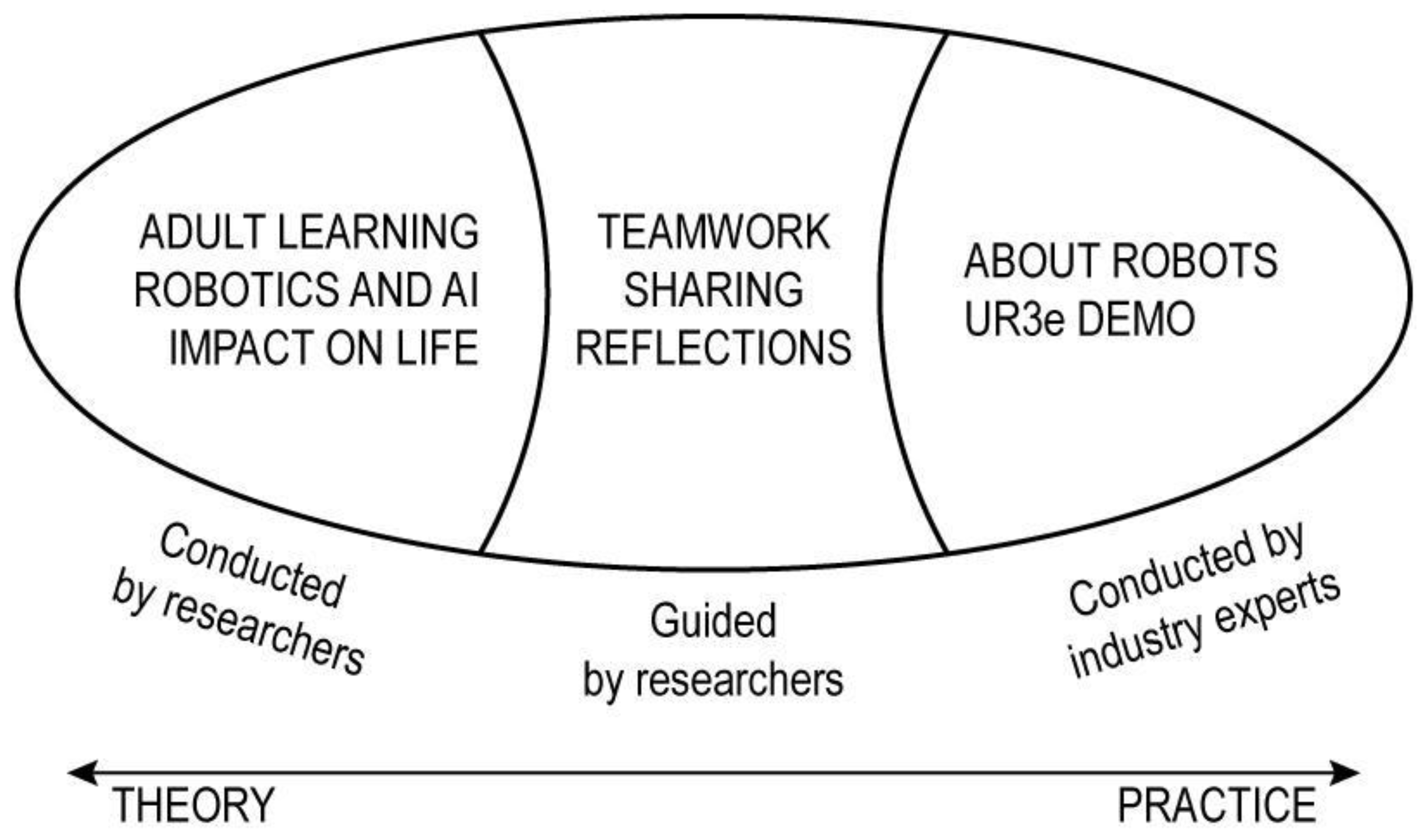Mathematics 09 02876 g005