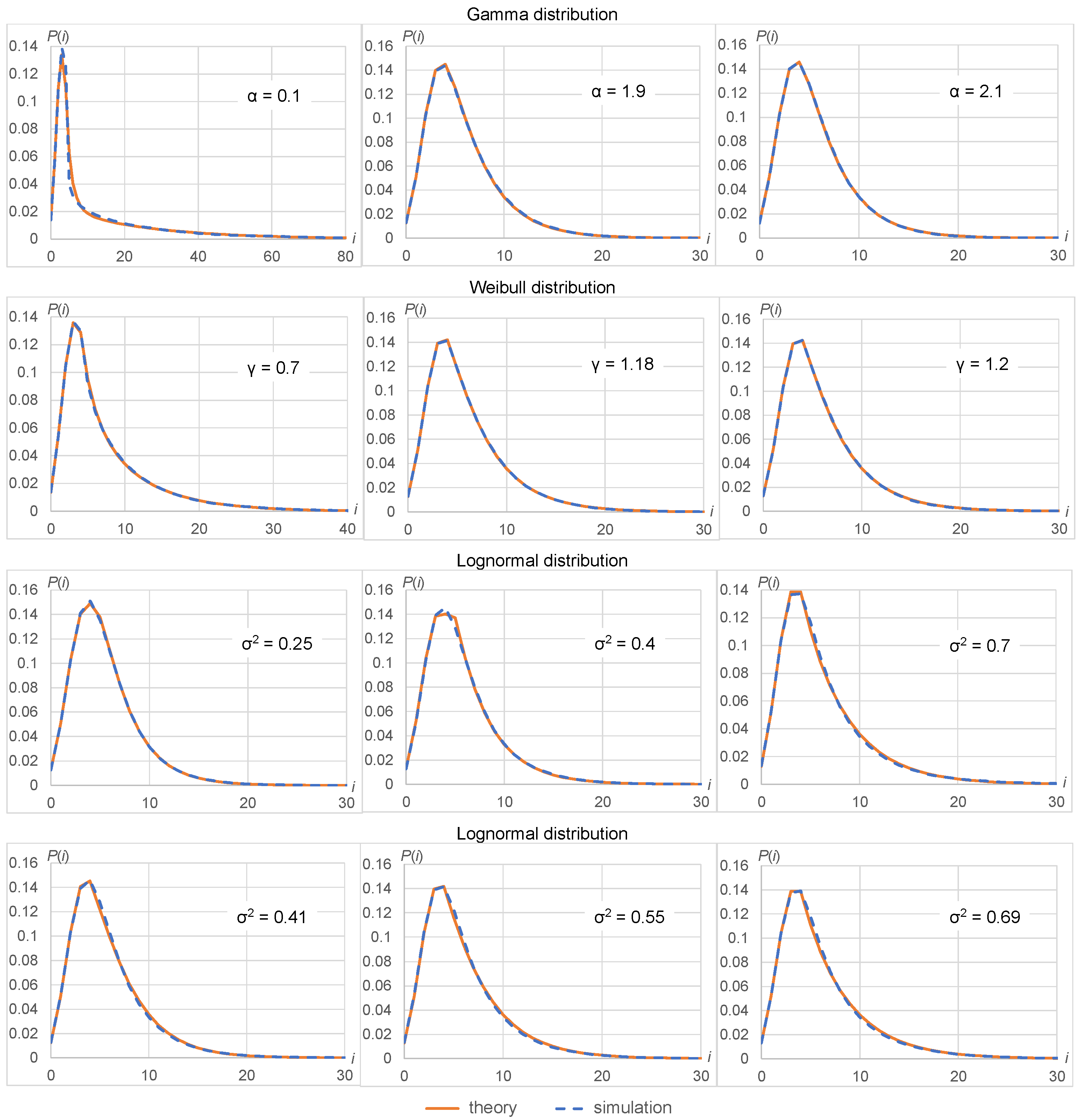 Mathematics 09 02877 g002 550