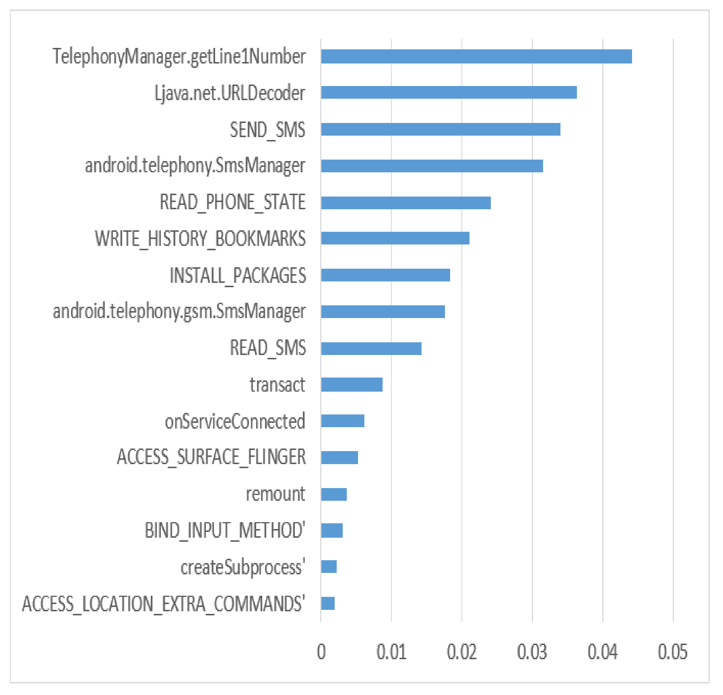 Mathematics 09 02880 g002 550