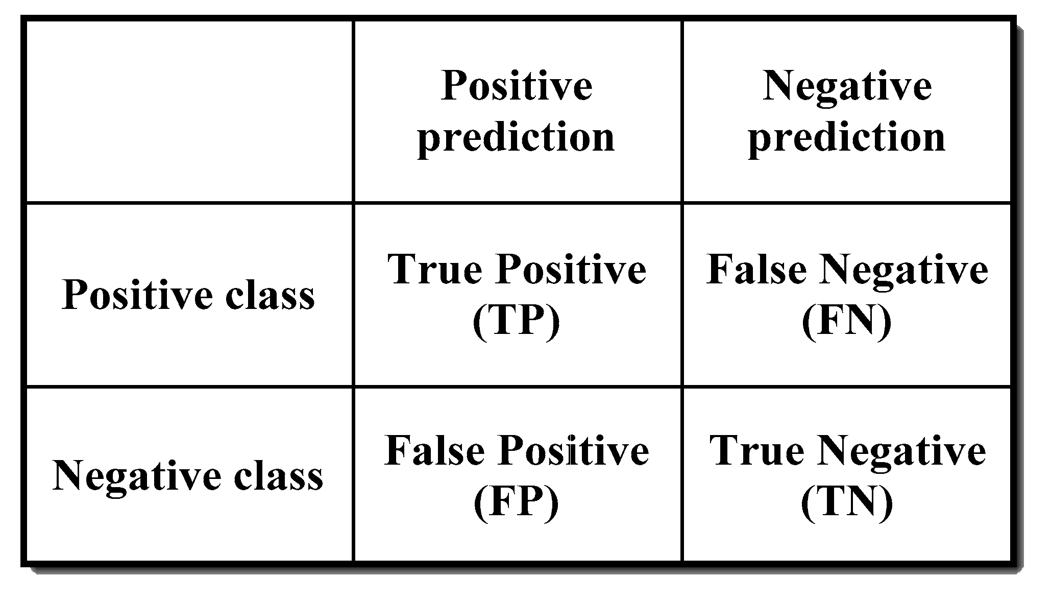 Mathematics 09 02880 g003 550