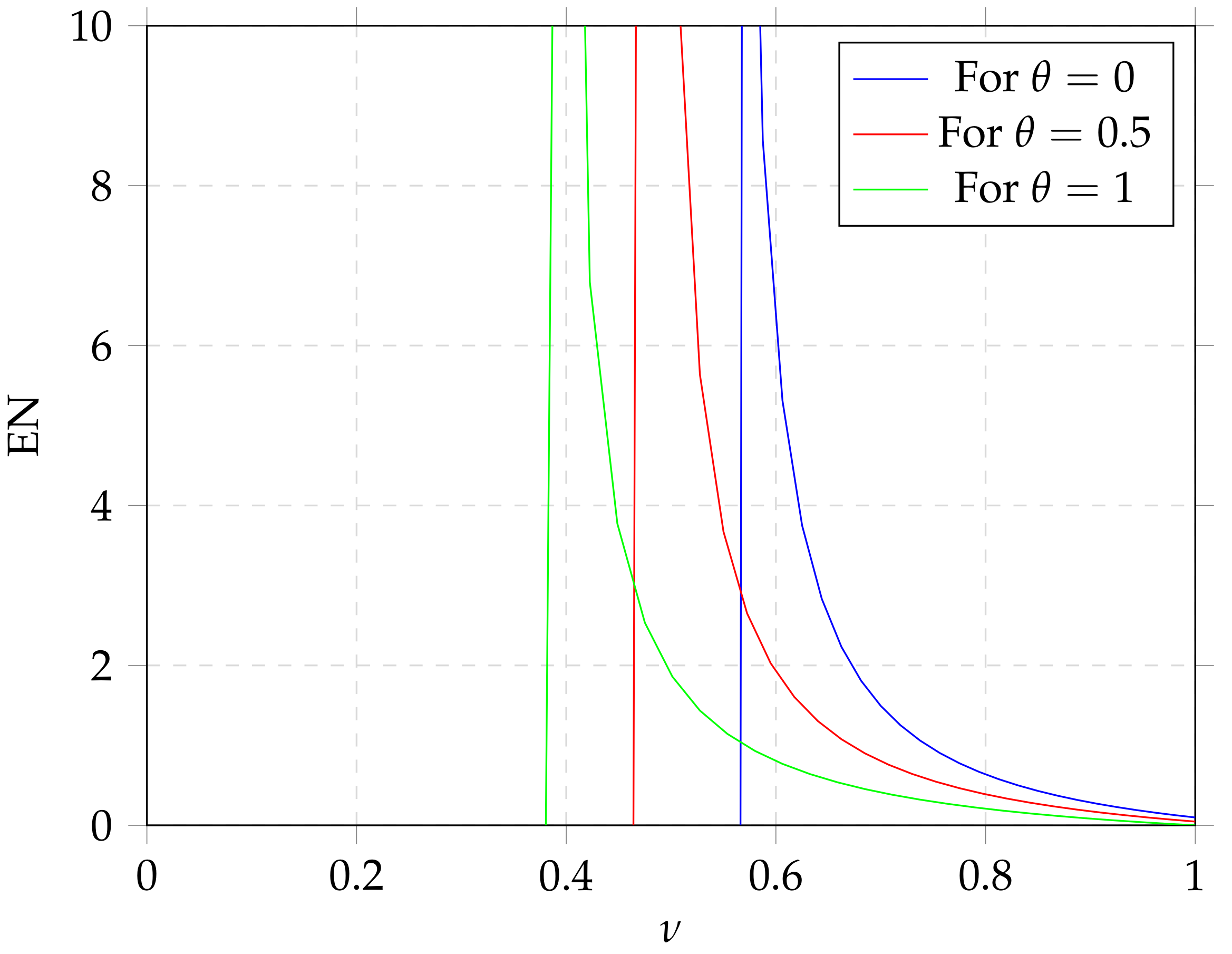 Mathematics 09 02882 g002 550