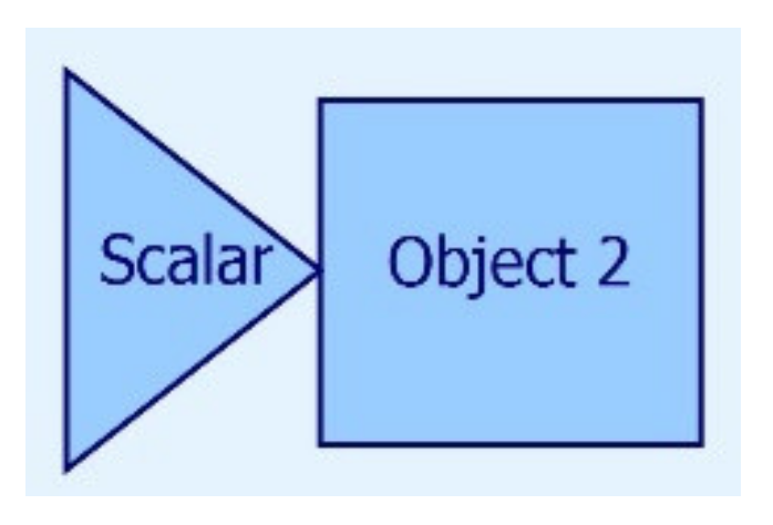 Mathematics 09 02886 g006 550