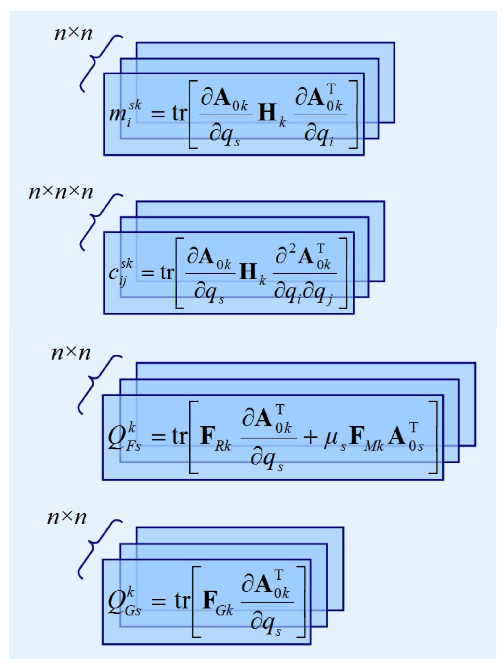 Parallel Computational Algorithm for Object-Oriented Modeling of ...