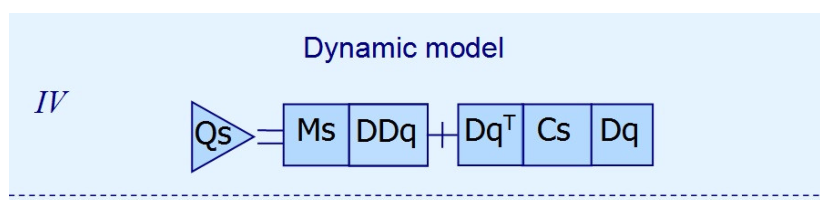 Mathematics 09 02886 g013a 550