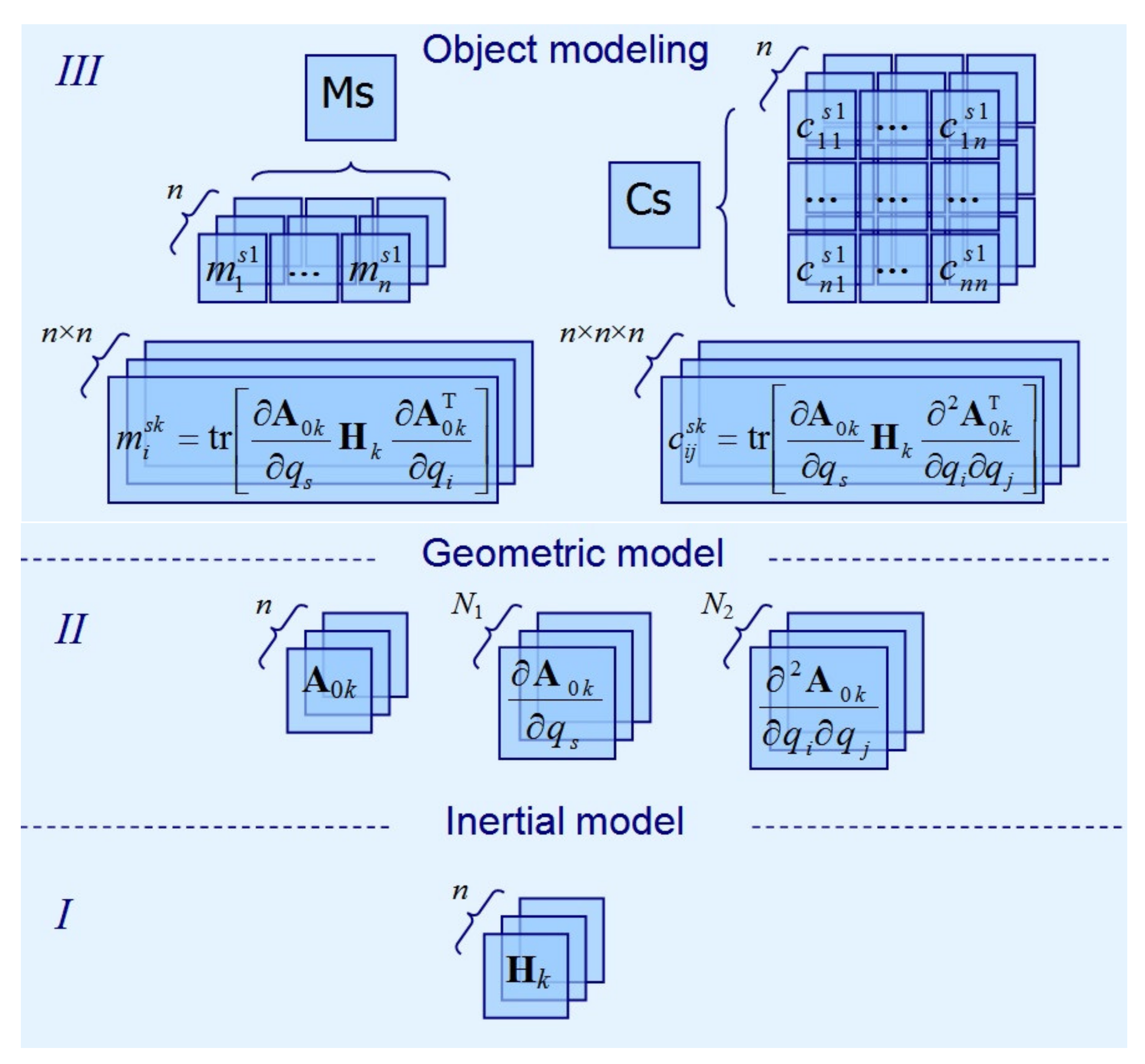 Mathematics 09 02886 g013b 550