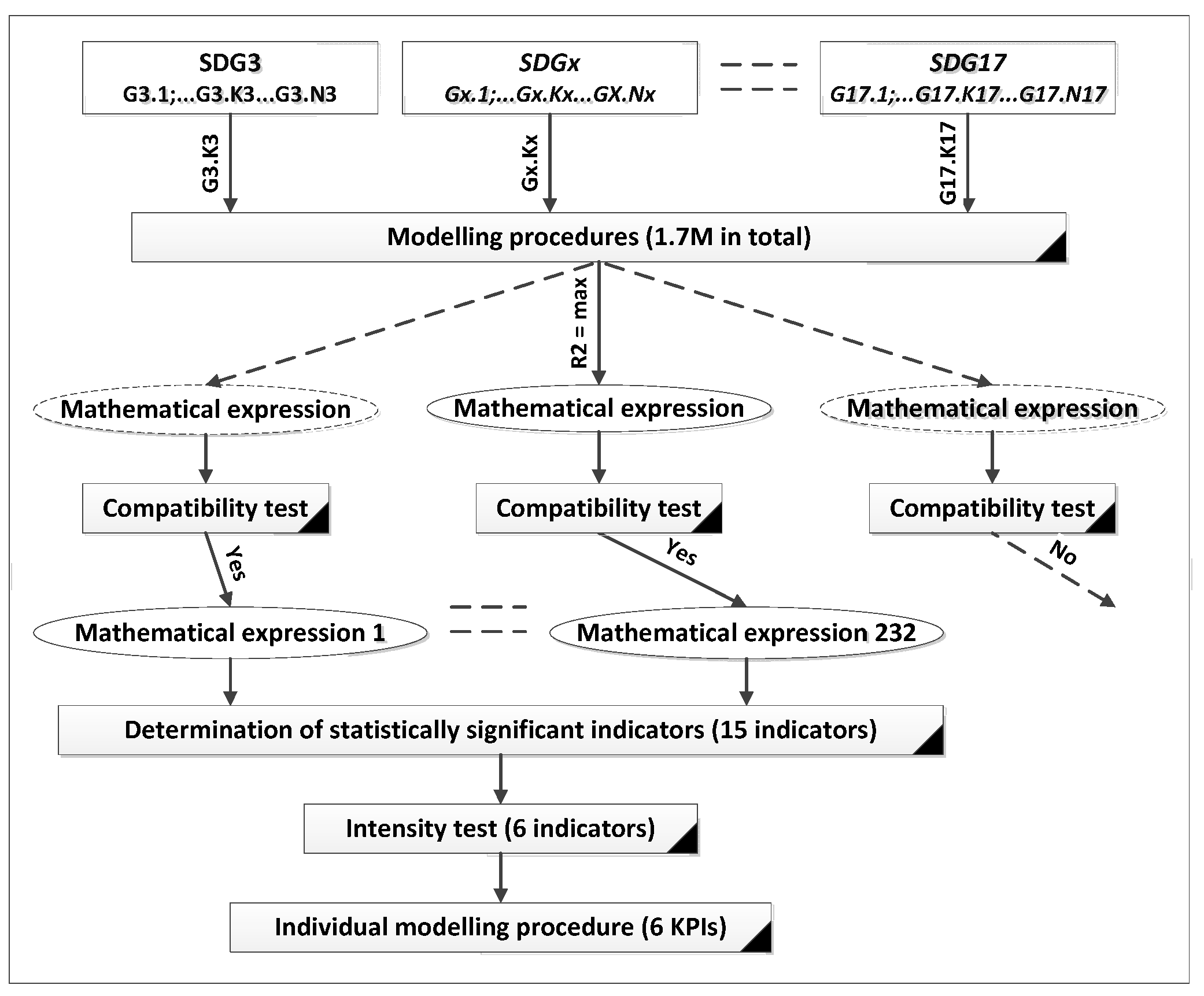 Mathematics 09 02888 g002 Mathematics 09 02888 g002