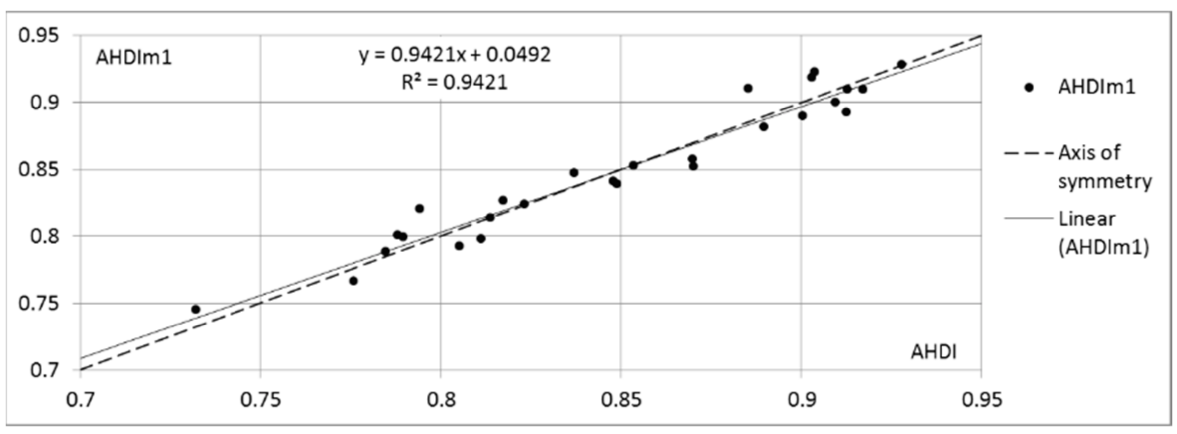 Mathematics 09 02888 g003 Mathematics 09 02888 g003