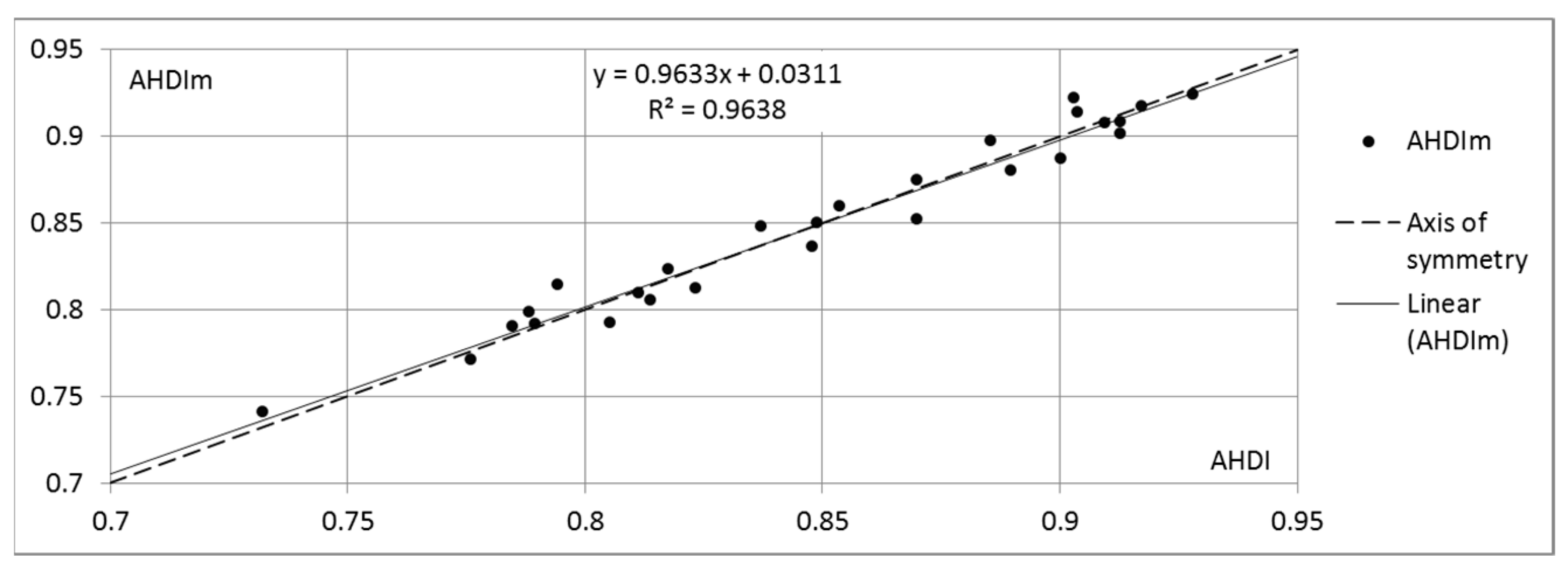 Mathematics 09 02888 g006 Mathematics 09 02888 g006