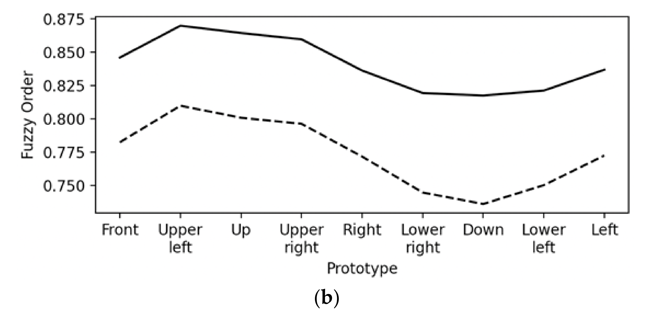 Mathematics 09 02889 g007b 550