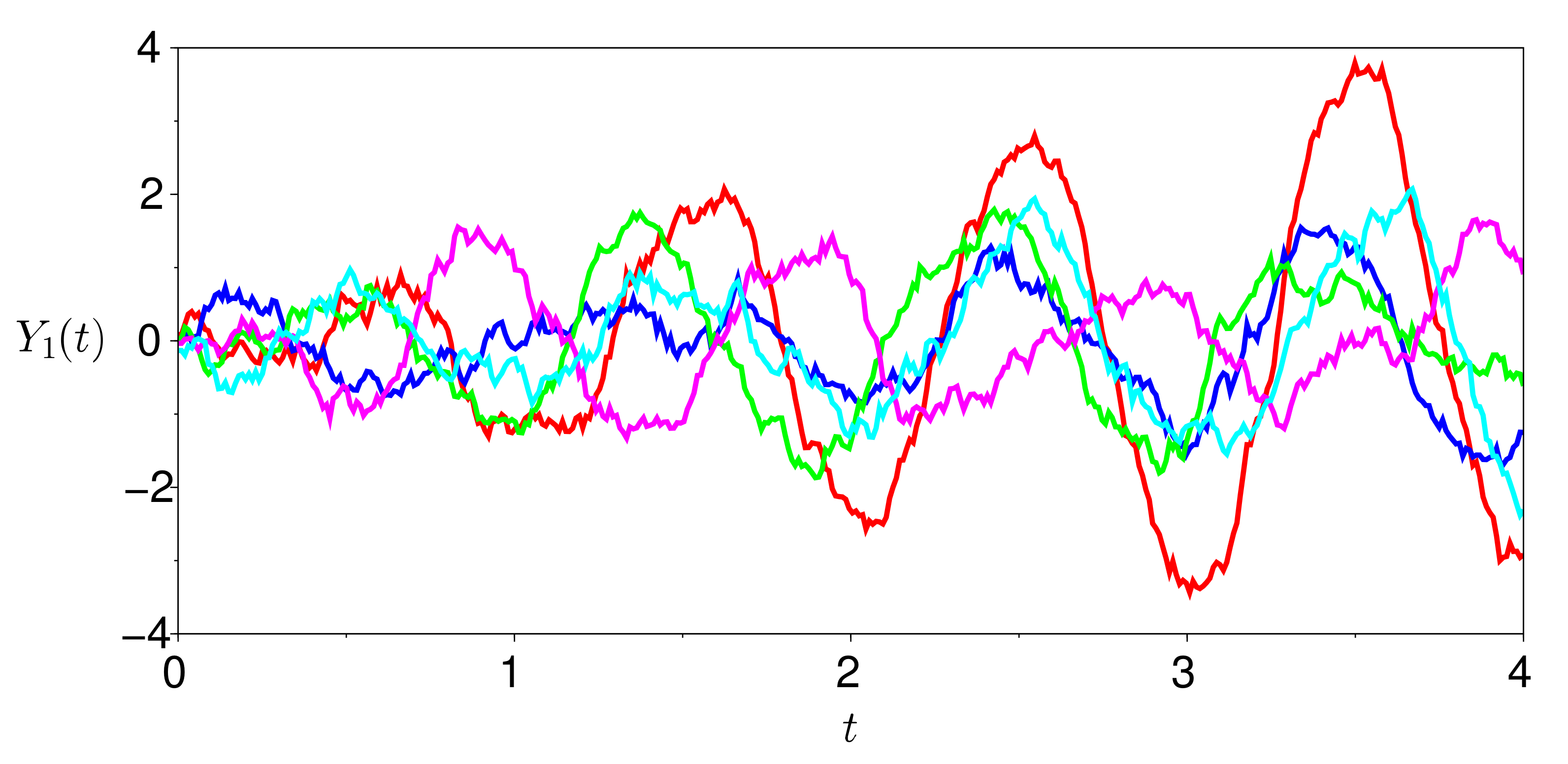 Mathematics 09 02890 g001 550