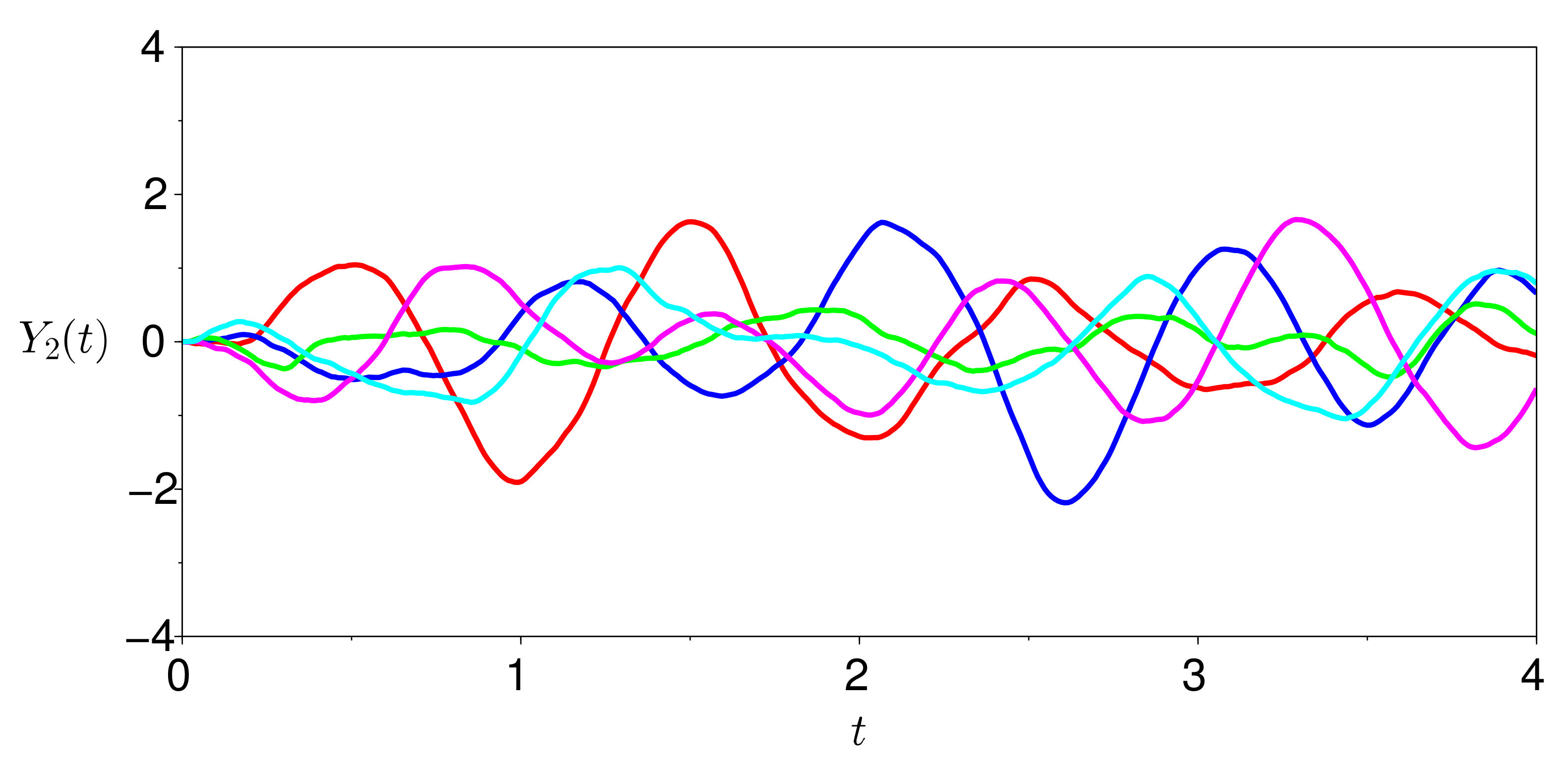 Mathematics 09 02890 g002 550
