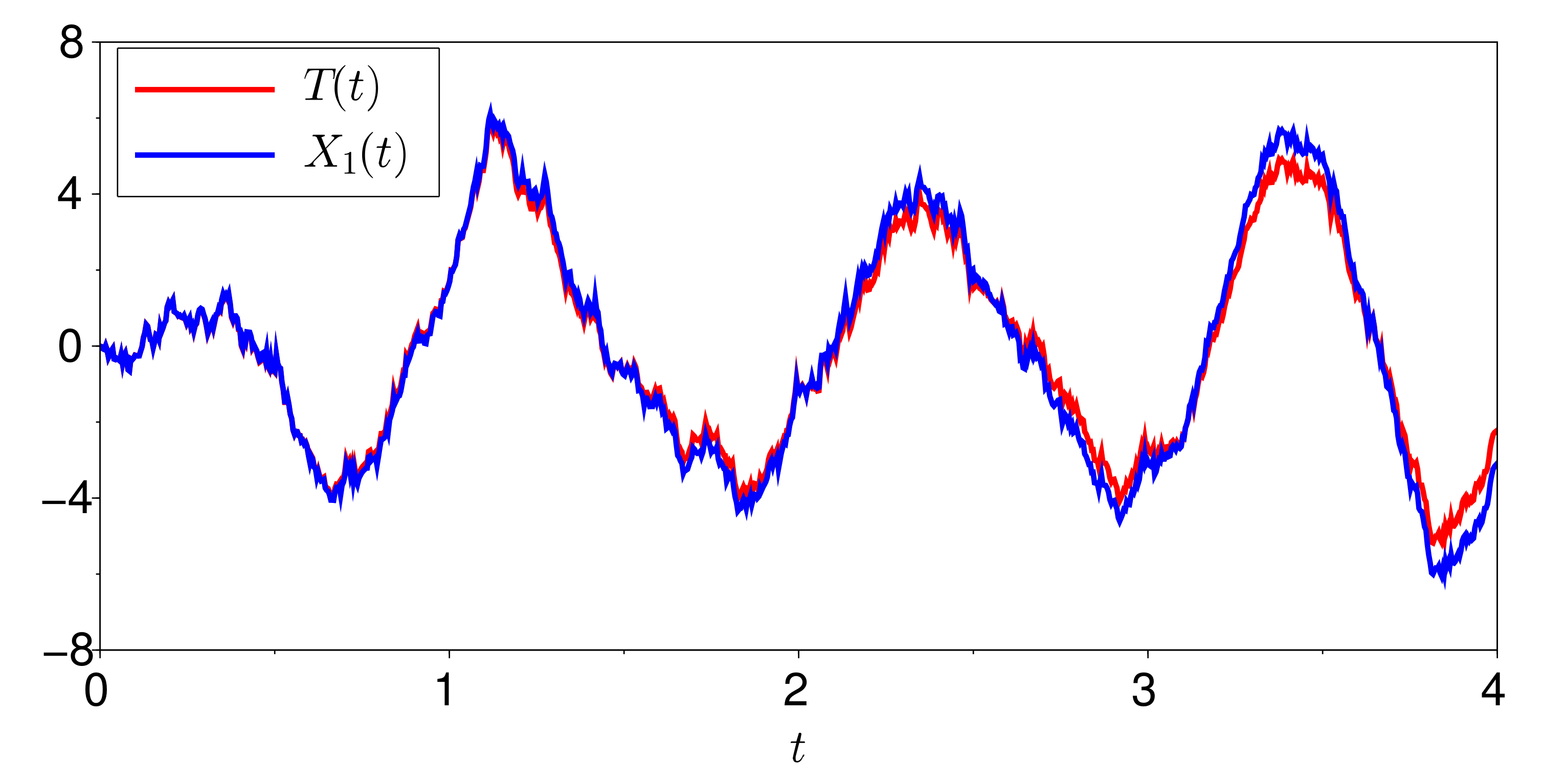 Mathematics 09 02890 g003 550