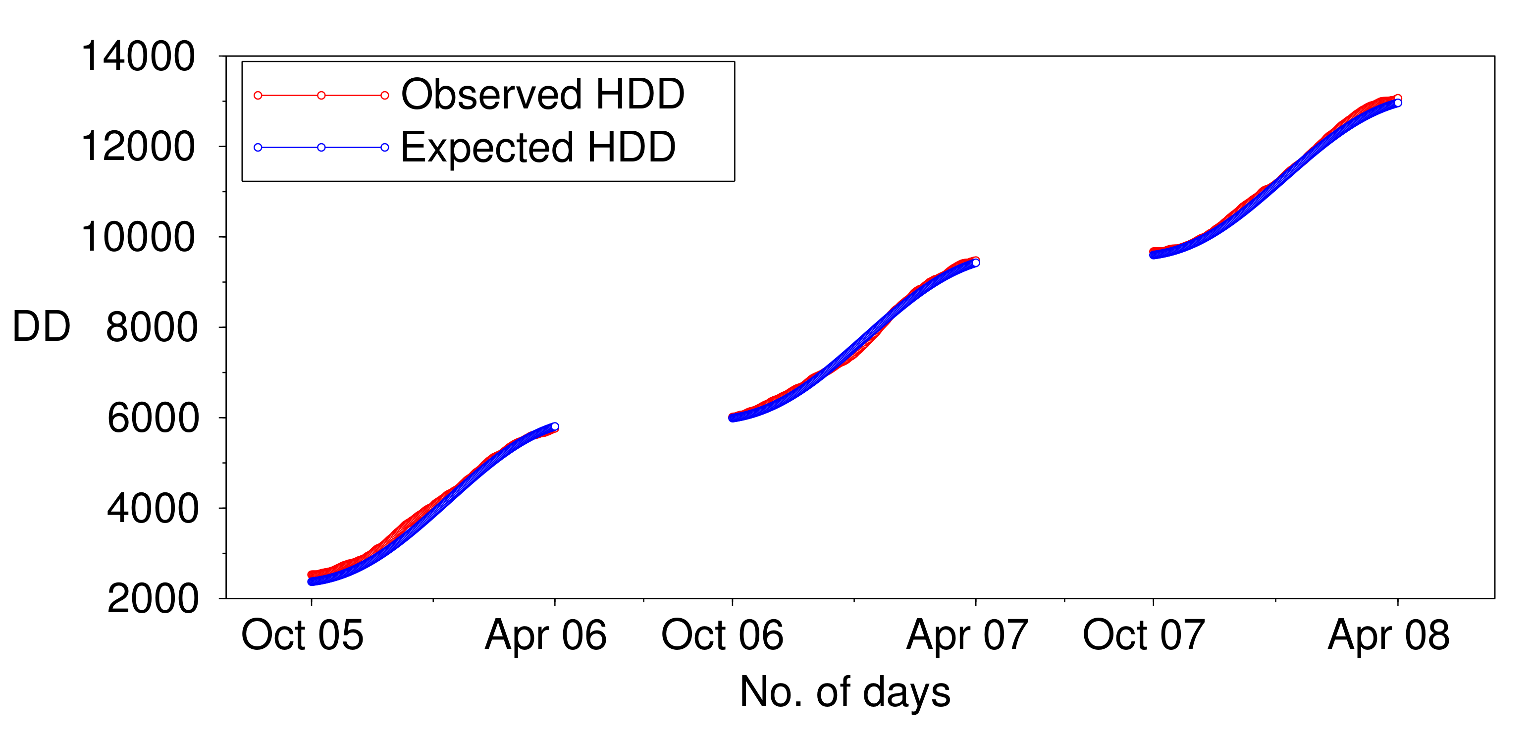 Mathematics 09 02890 g006 550
