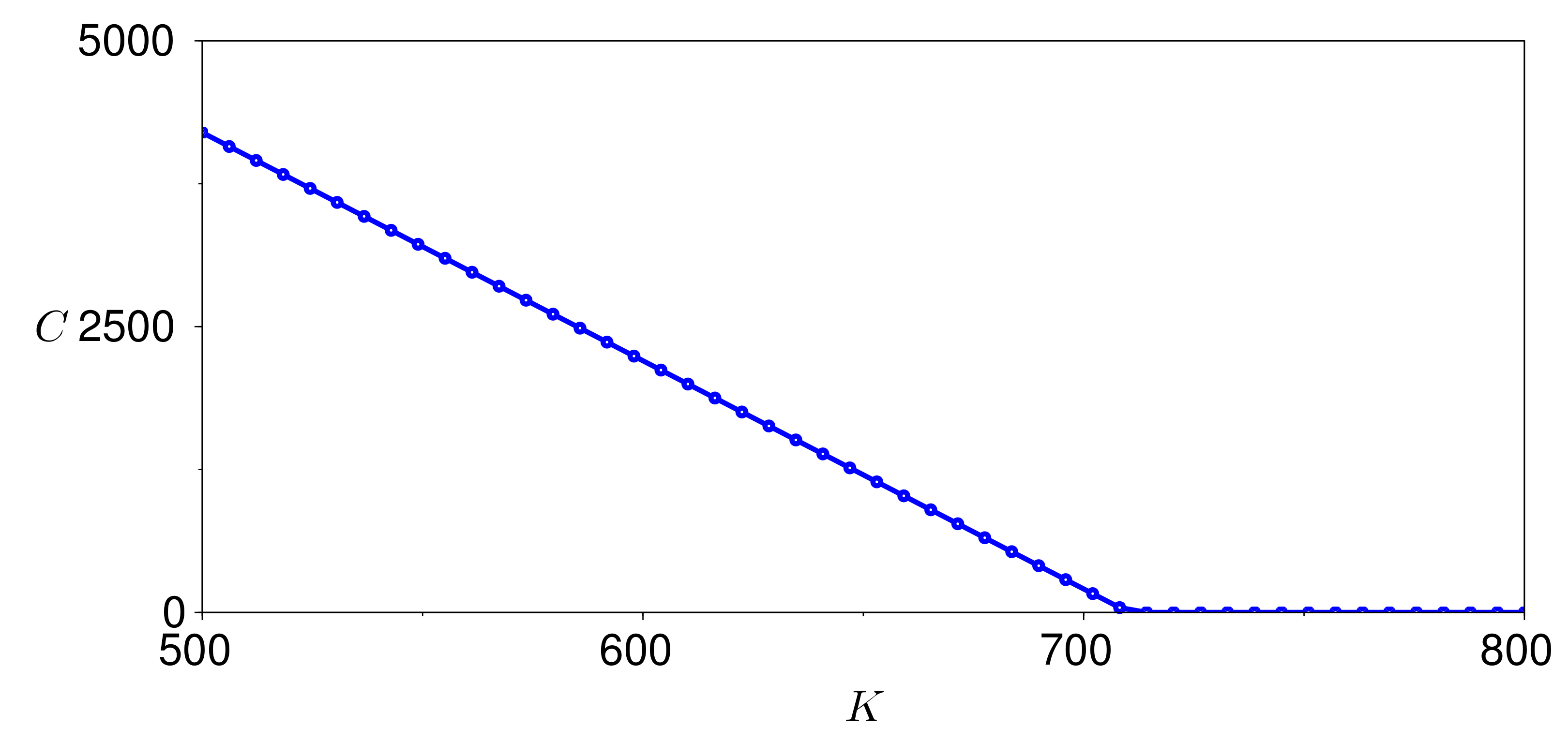 Mathematics 09 02890 g007 550