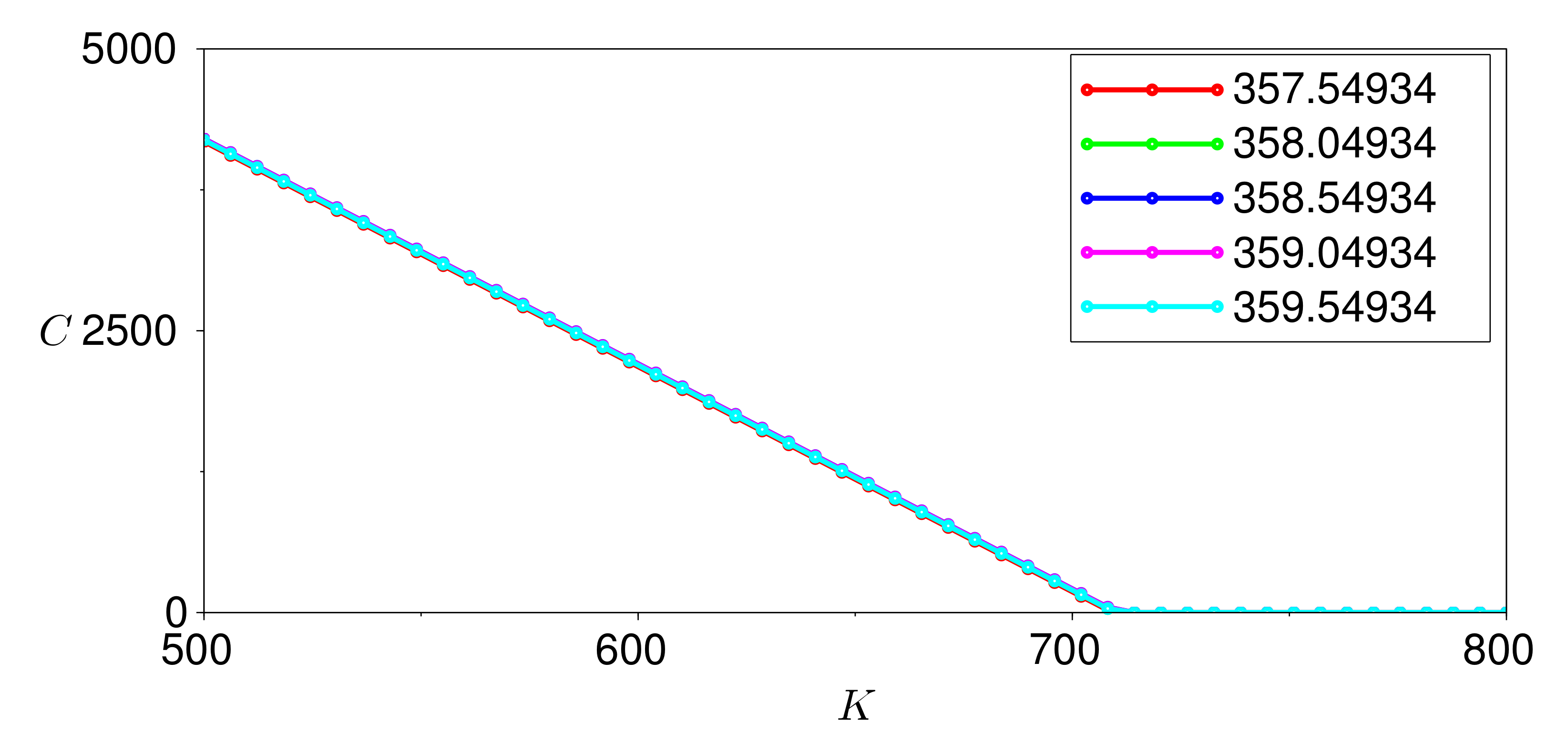 Mathematics 09 02890 g008 550