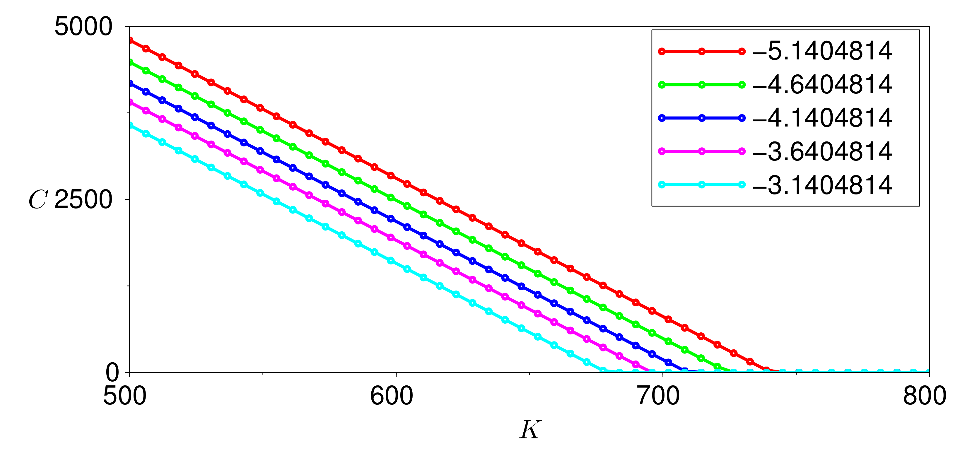Mathematics 09 02890 g009 550