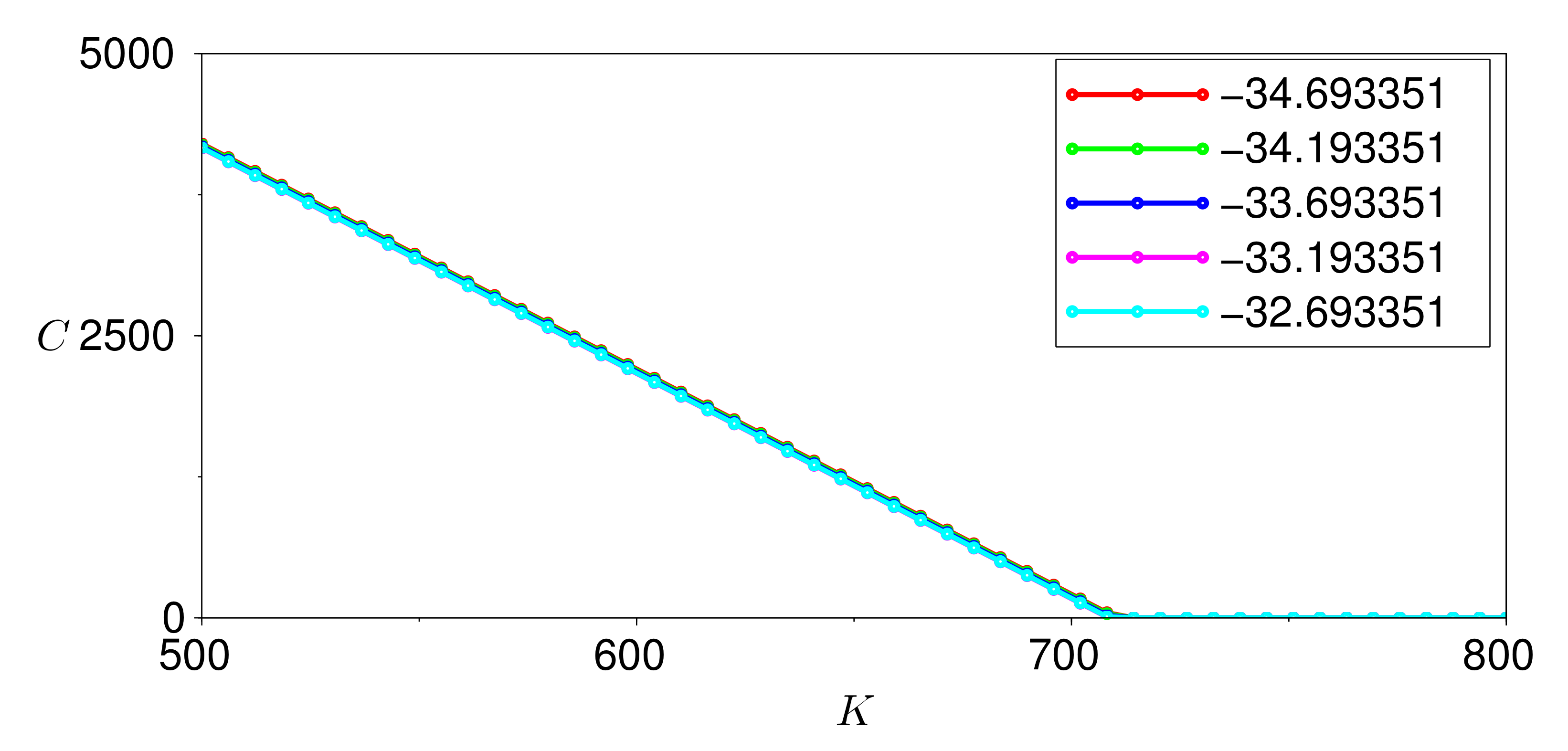 Mathematics 09 02890 g010 550