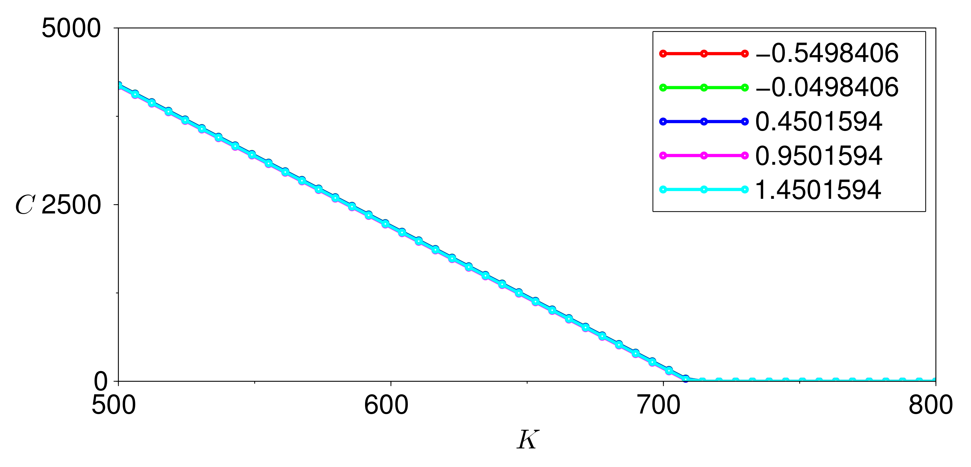 Mathematics 09 02890 g011 550