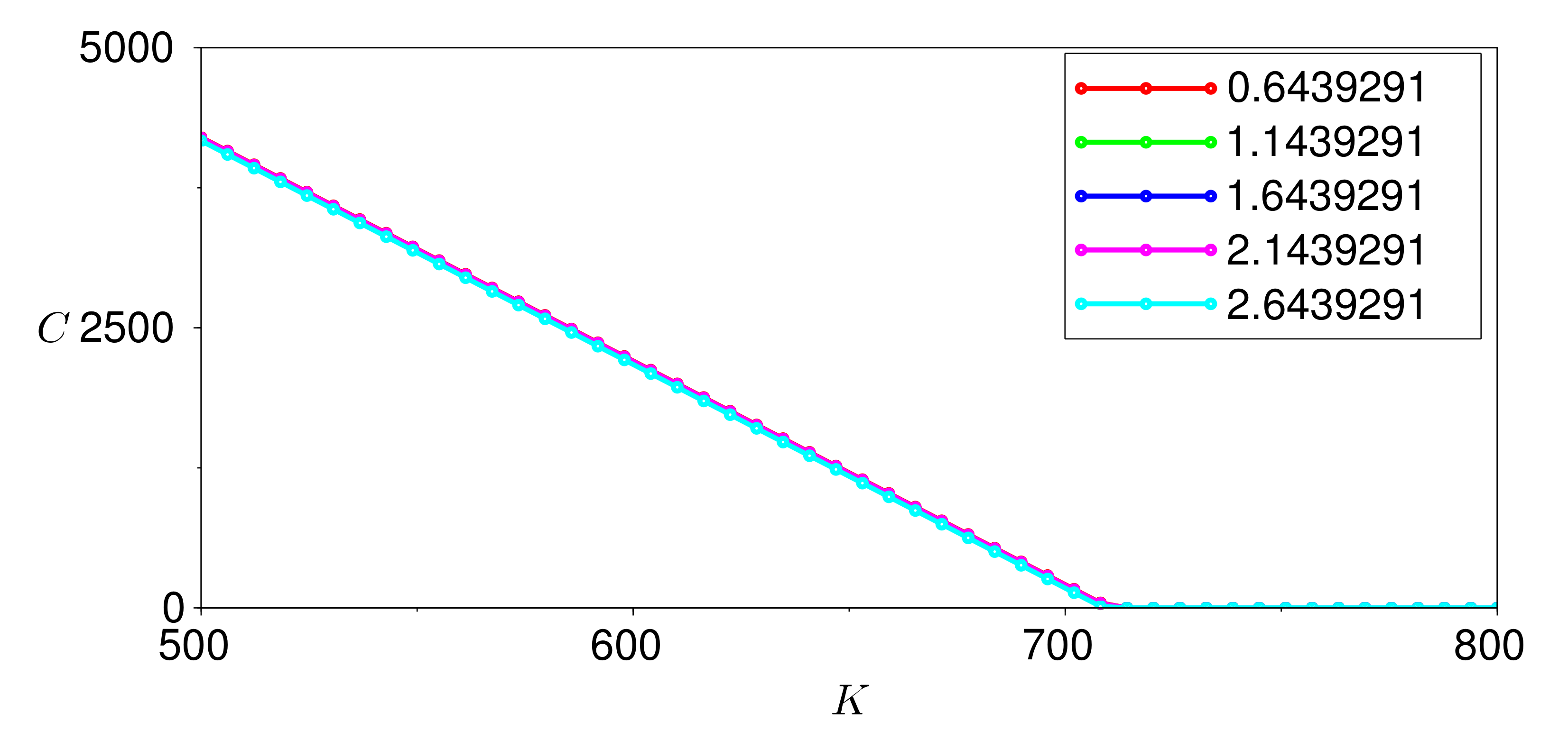 Mathematics 09 02890 g012 550
