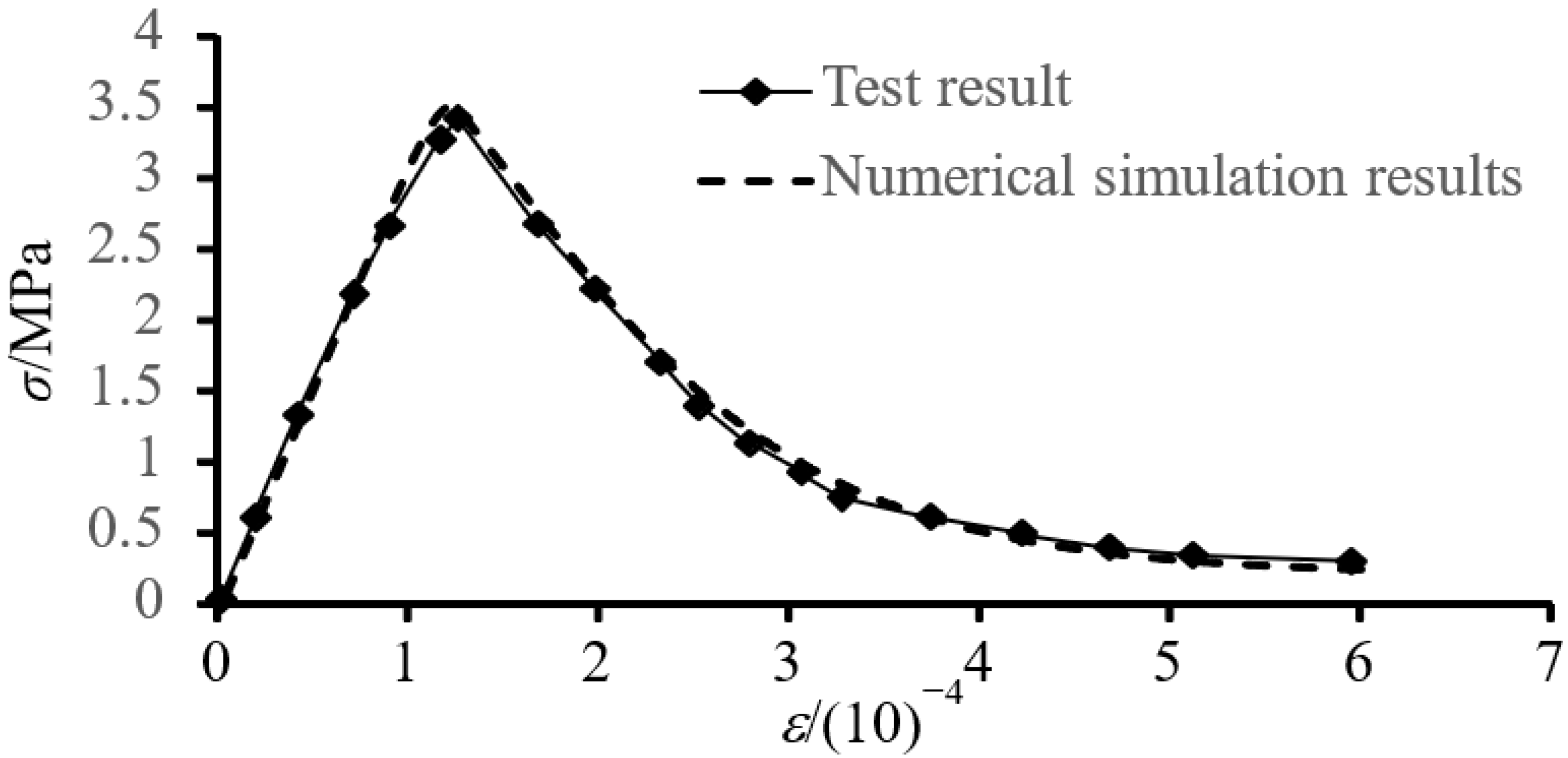 Mathematics 09 02893 g001 550