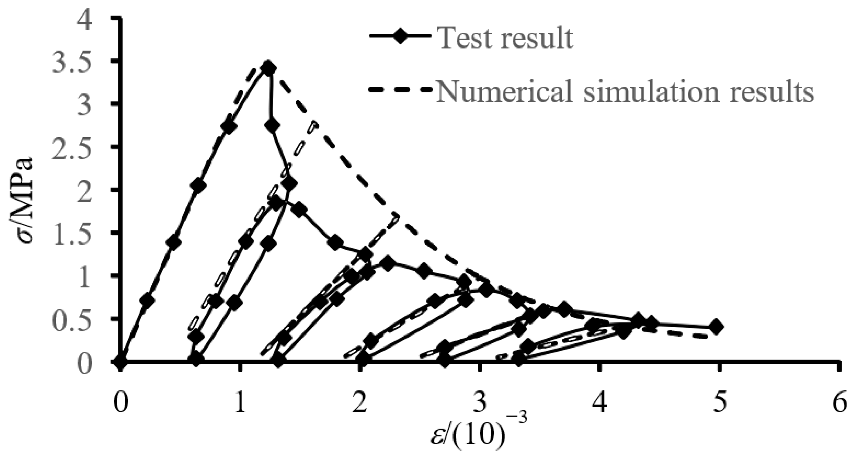 Mathematics 09 02893 g004 550