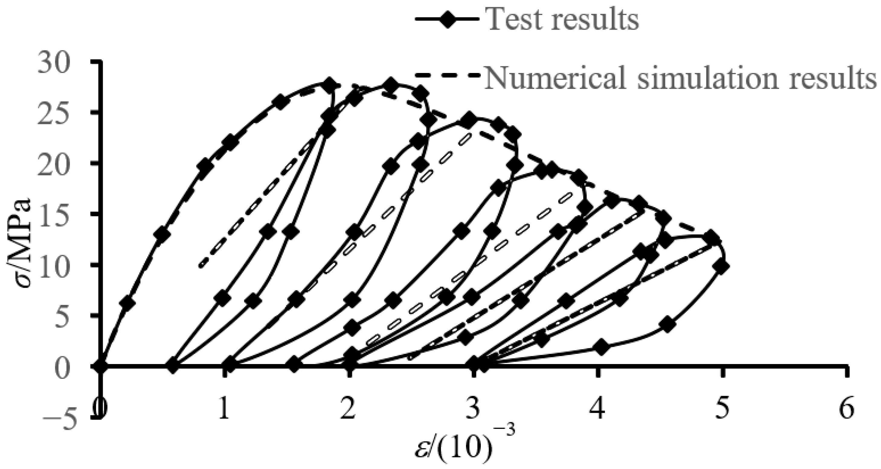 Mathematics 09 02893 g005 550