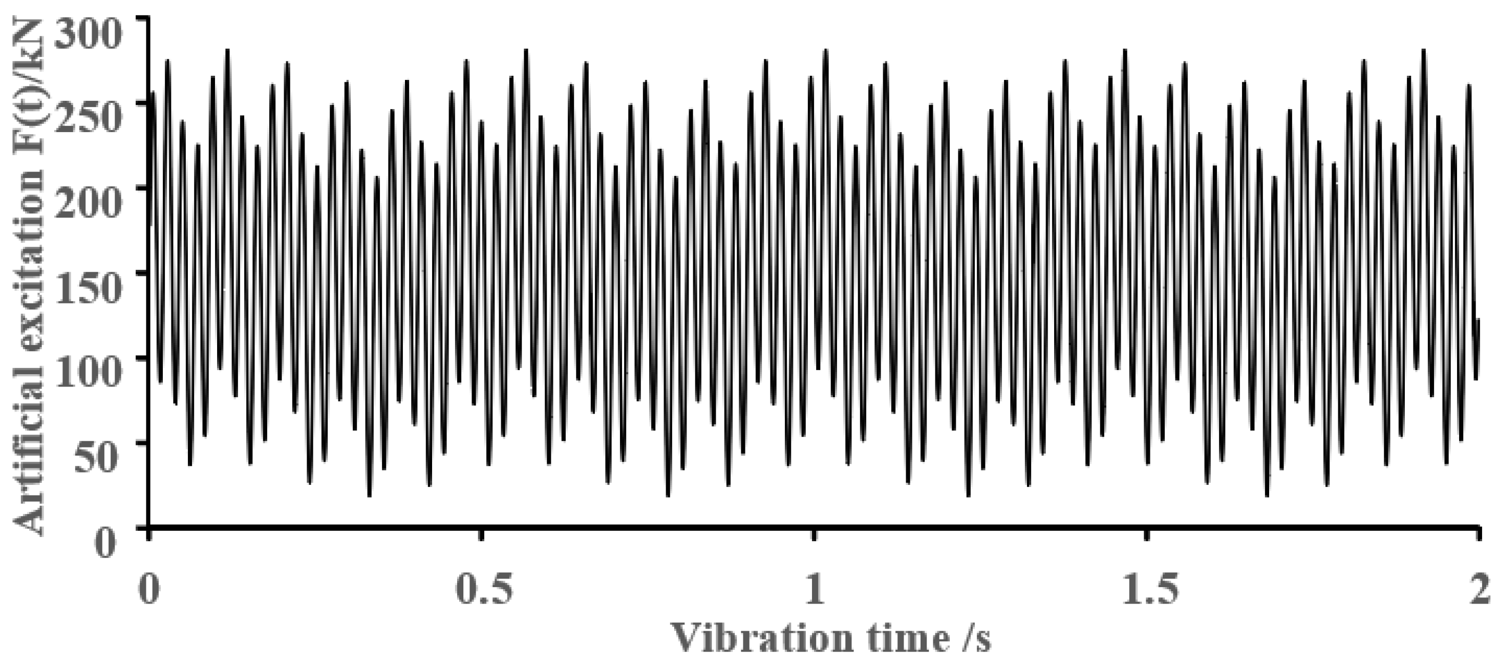 Mathematics 09 02893 g007 550