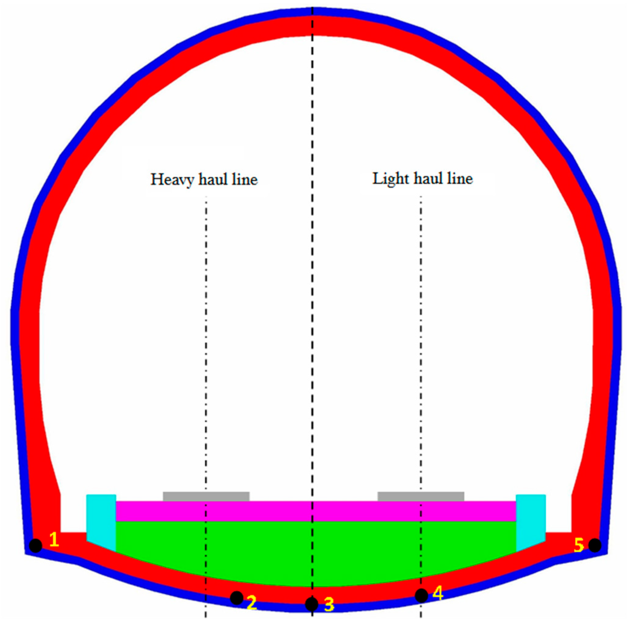 Mathematics 09 02893 g008 550