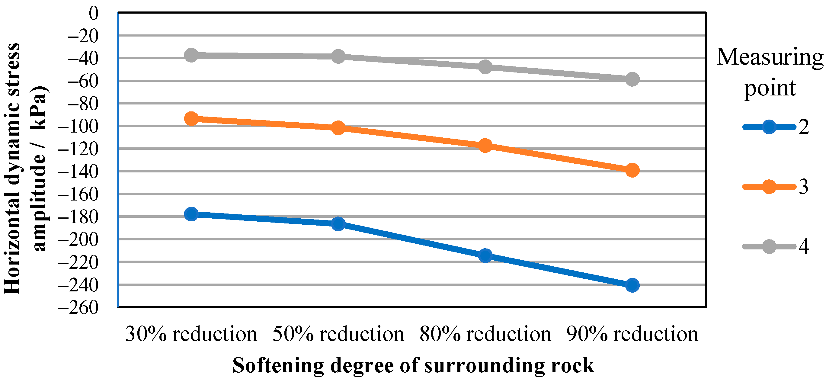 Mathematics 09 02893 g009 550