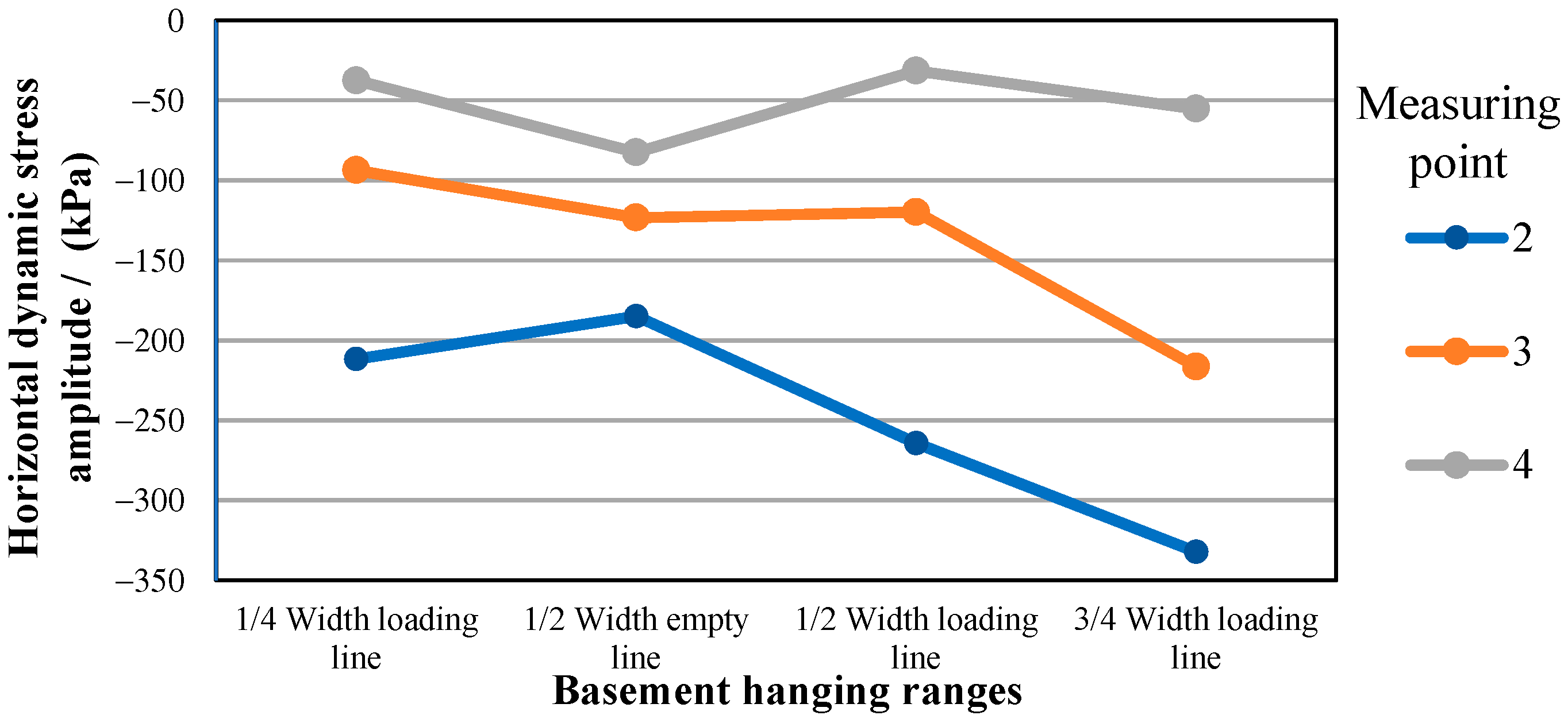 Mathematics 09 02893 g010 550