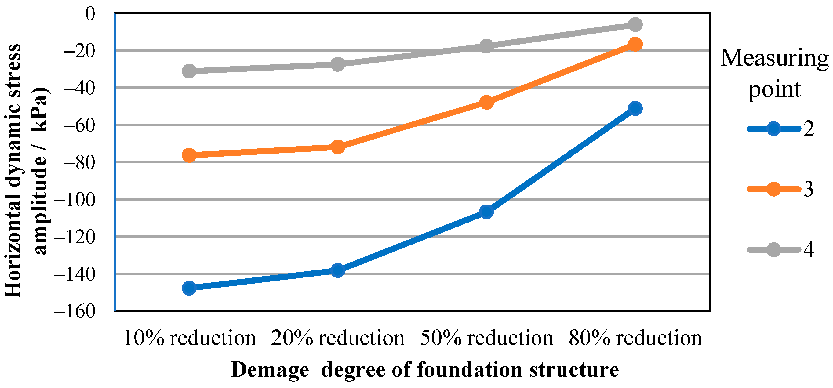 Mathematics 09 02893 g011 550