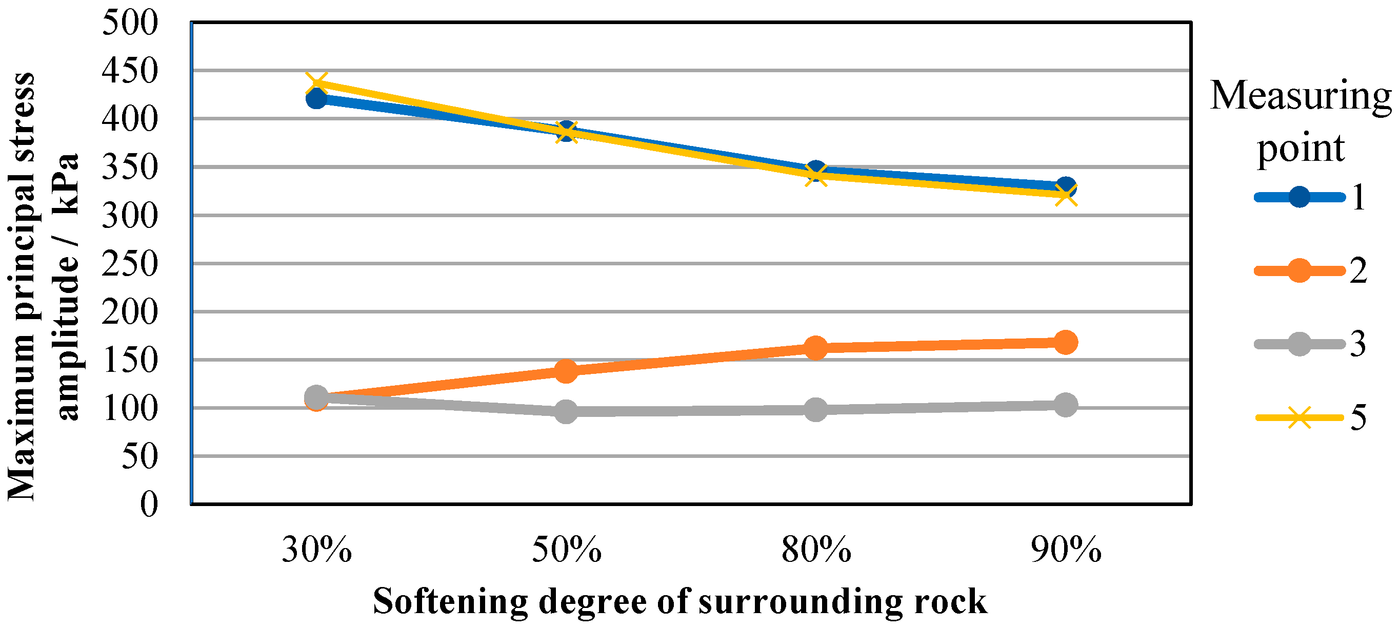 Mathematics 09 02893 g012 550