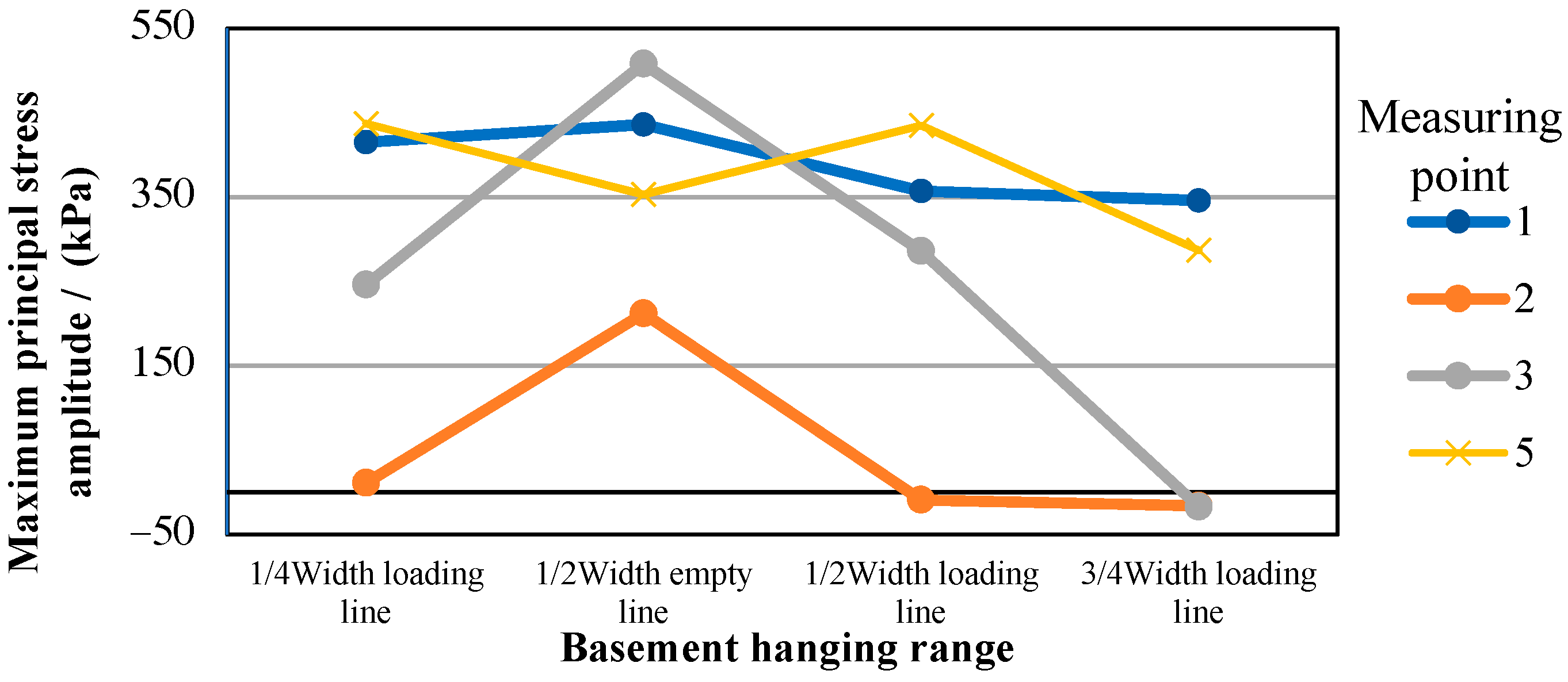 Mathematics 09 02893 g016 550