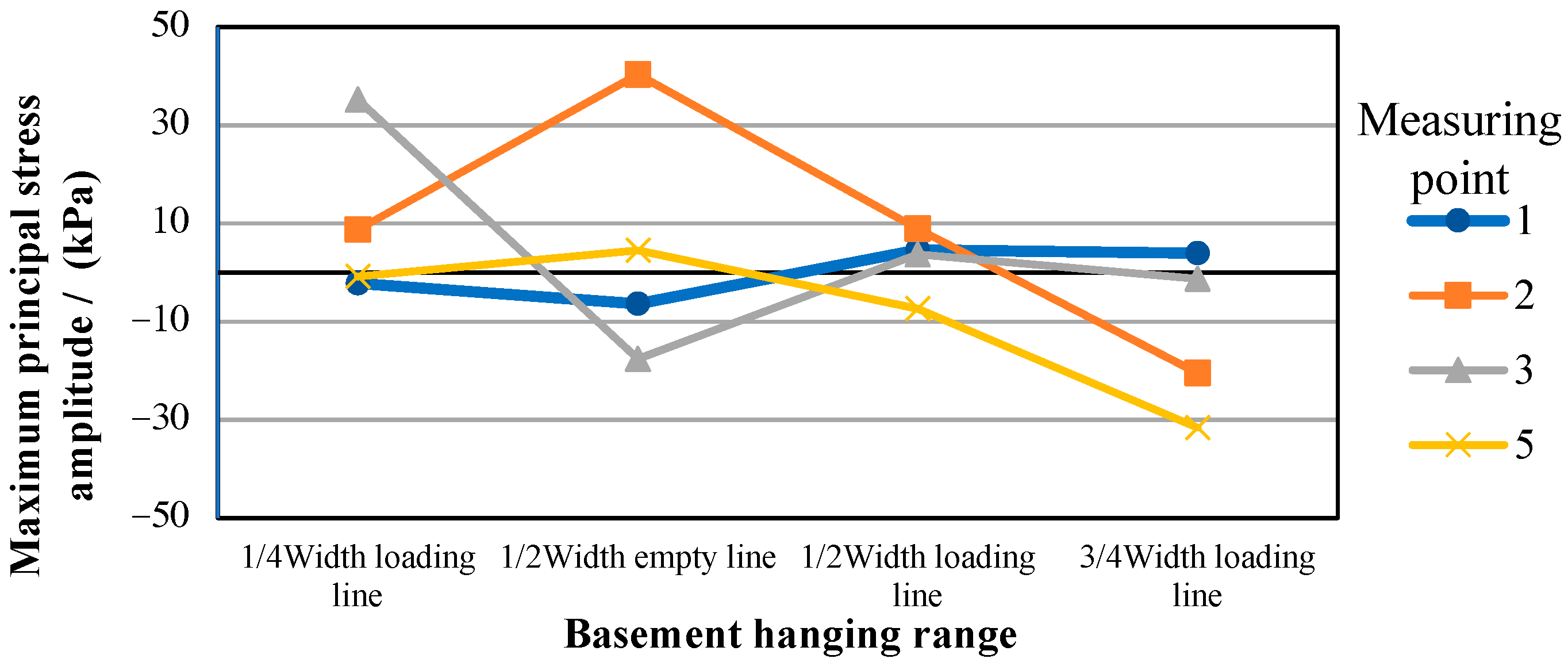 Mathematics 09 02893 g017 550