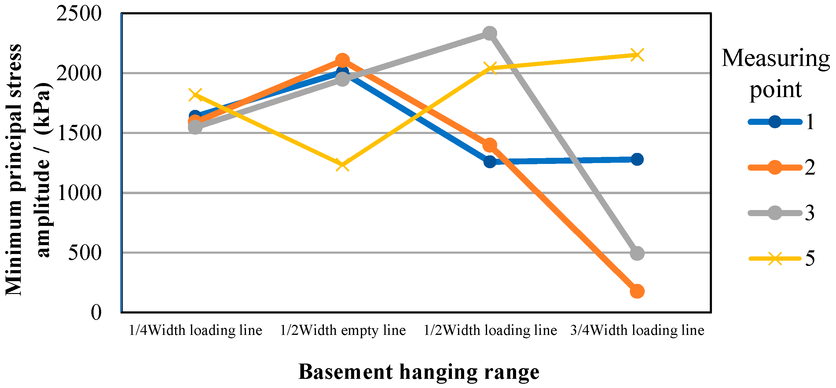 Mathematics 09 02893 g018 550