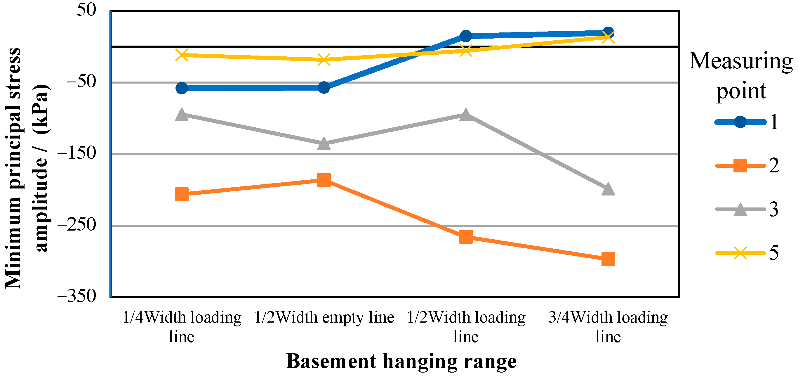 Mathematics 09 02893 g019 550