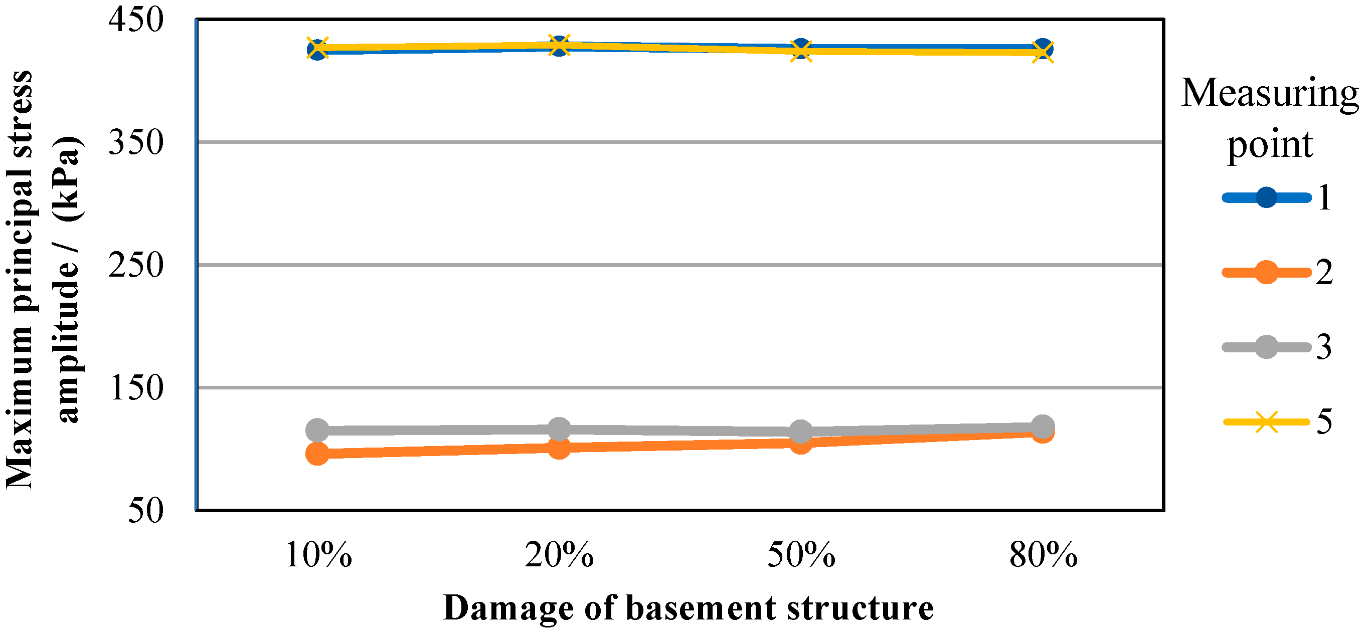 Mathematics 09 02893 g020 550