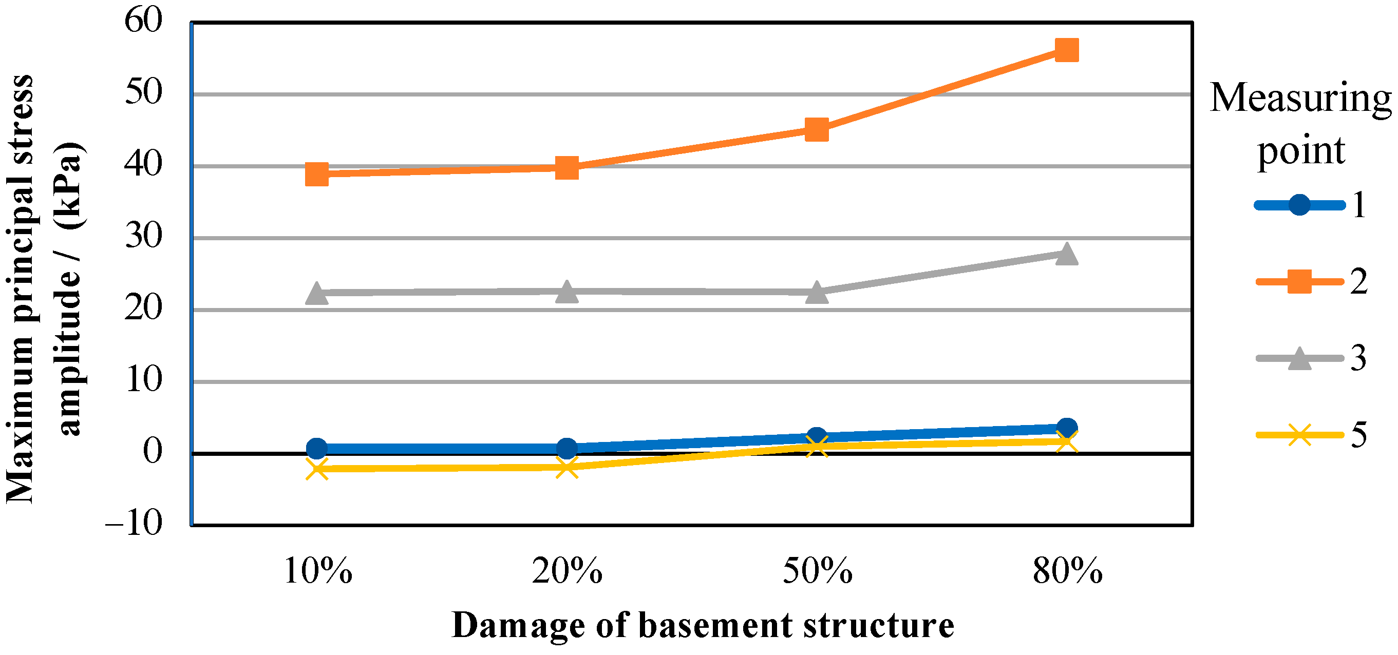 Mathematics 09 02893 g021 550